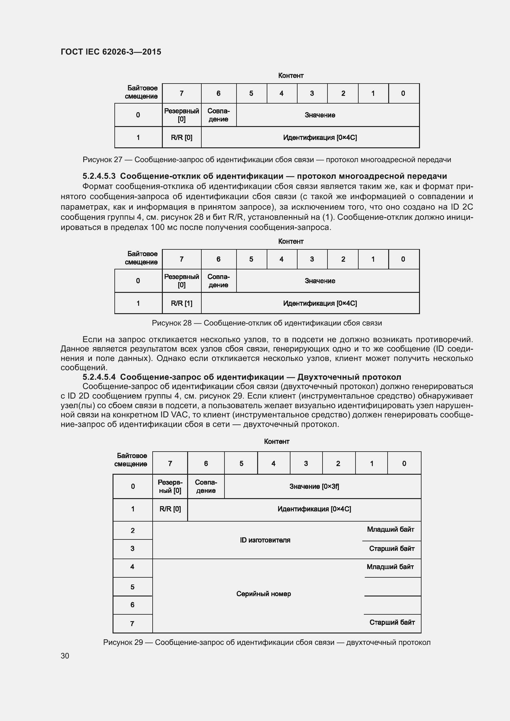 ���� IEC 62026-3-2015. �������� 34