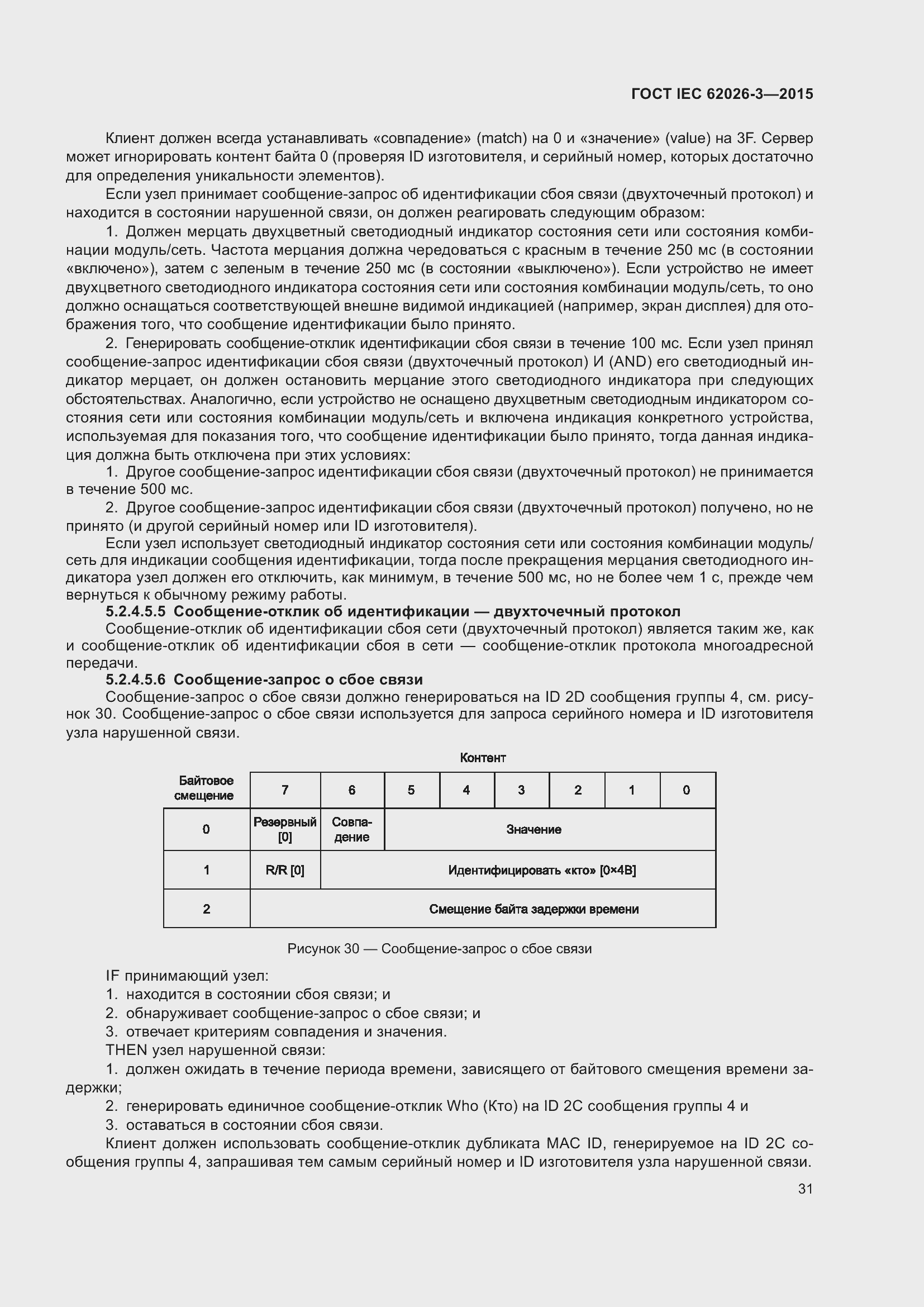 ���� IEC 62026-3-2015. �������� 35