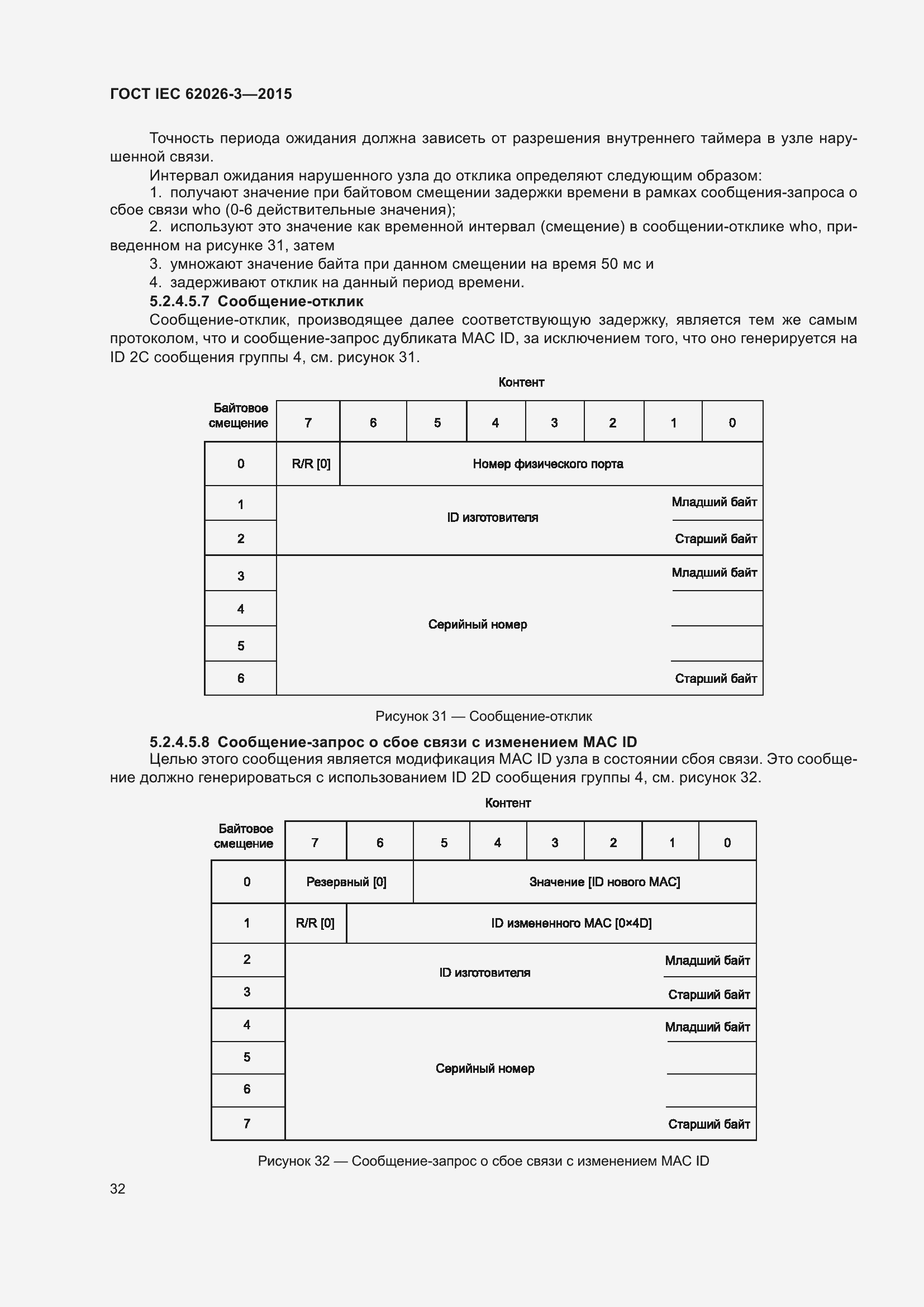 ���� IEC 62026-3-2015. �������� 36