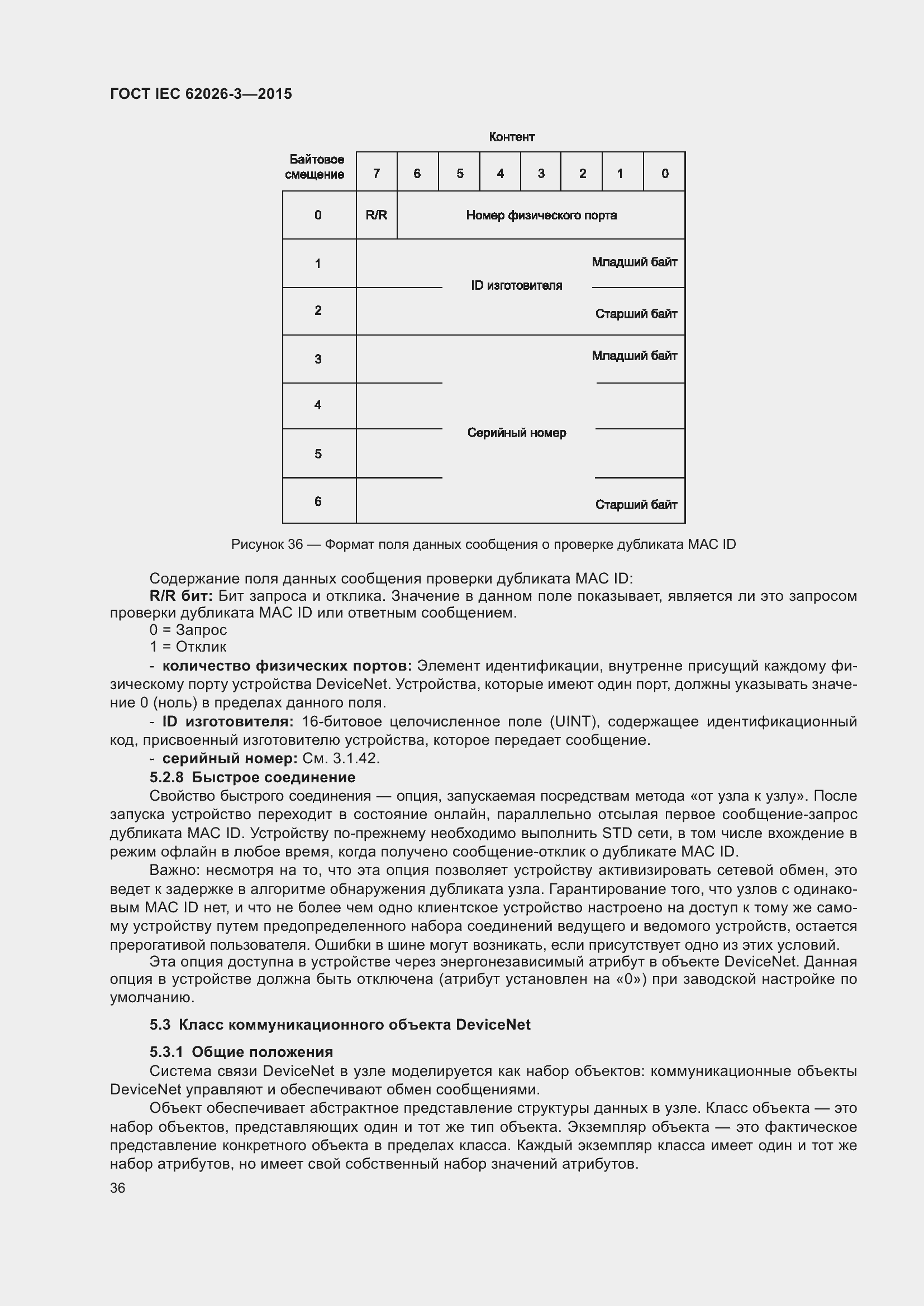 ���� IEC 62026-3-2015. �������� 40