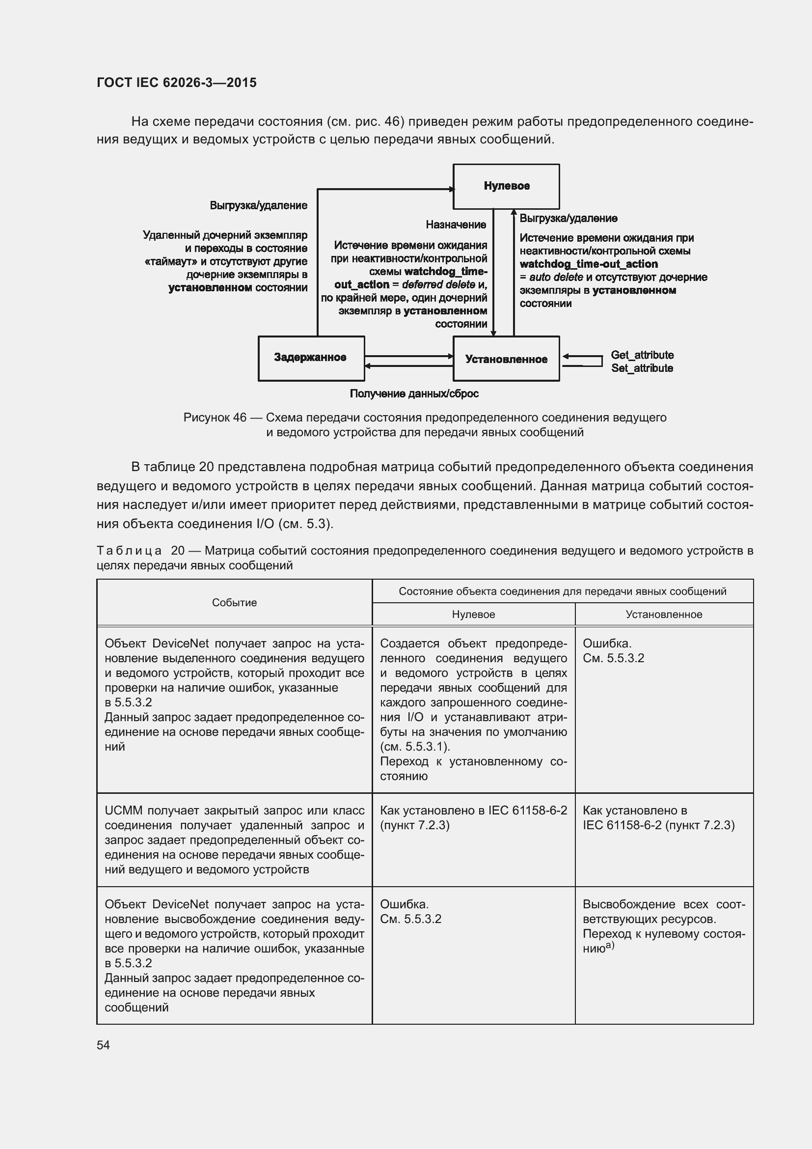 ���� IEC 62026-3-2015. �������� 58