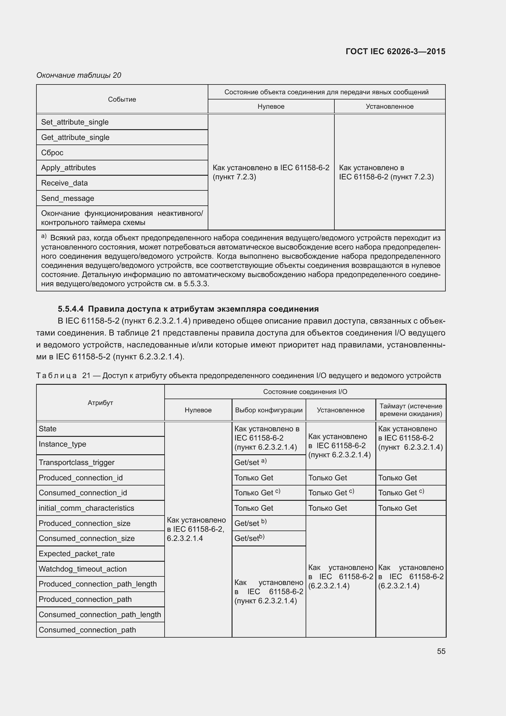 ���� IEC 62026-3-2015. �������� 59