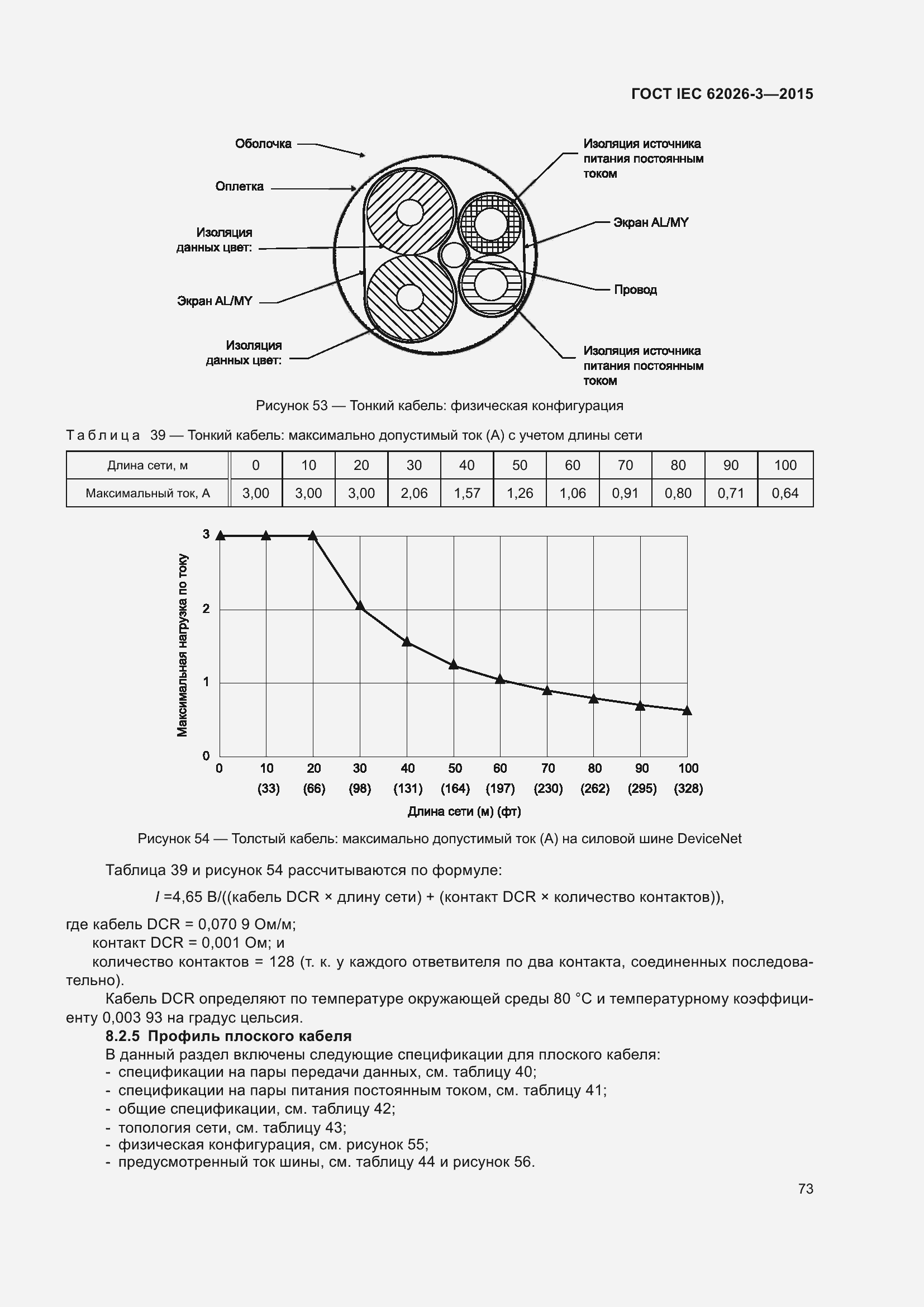 ���� IEC 62026-3-2015. �������� 77