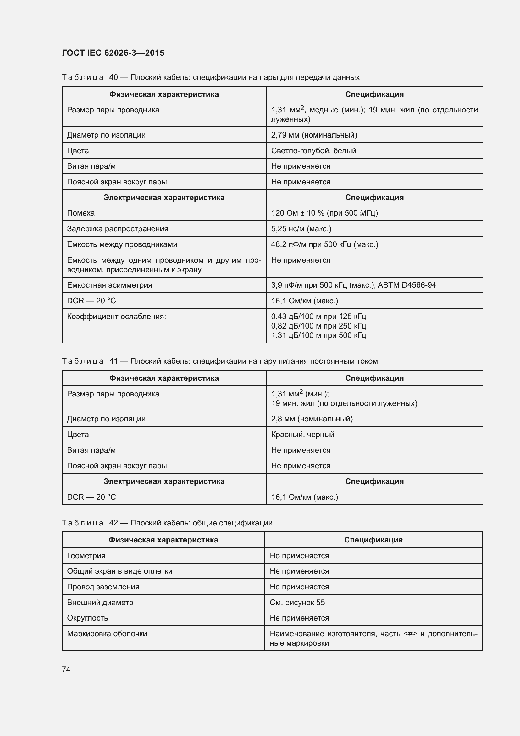 ���� IEC 62026-3-2015. �������� 78