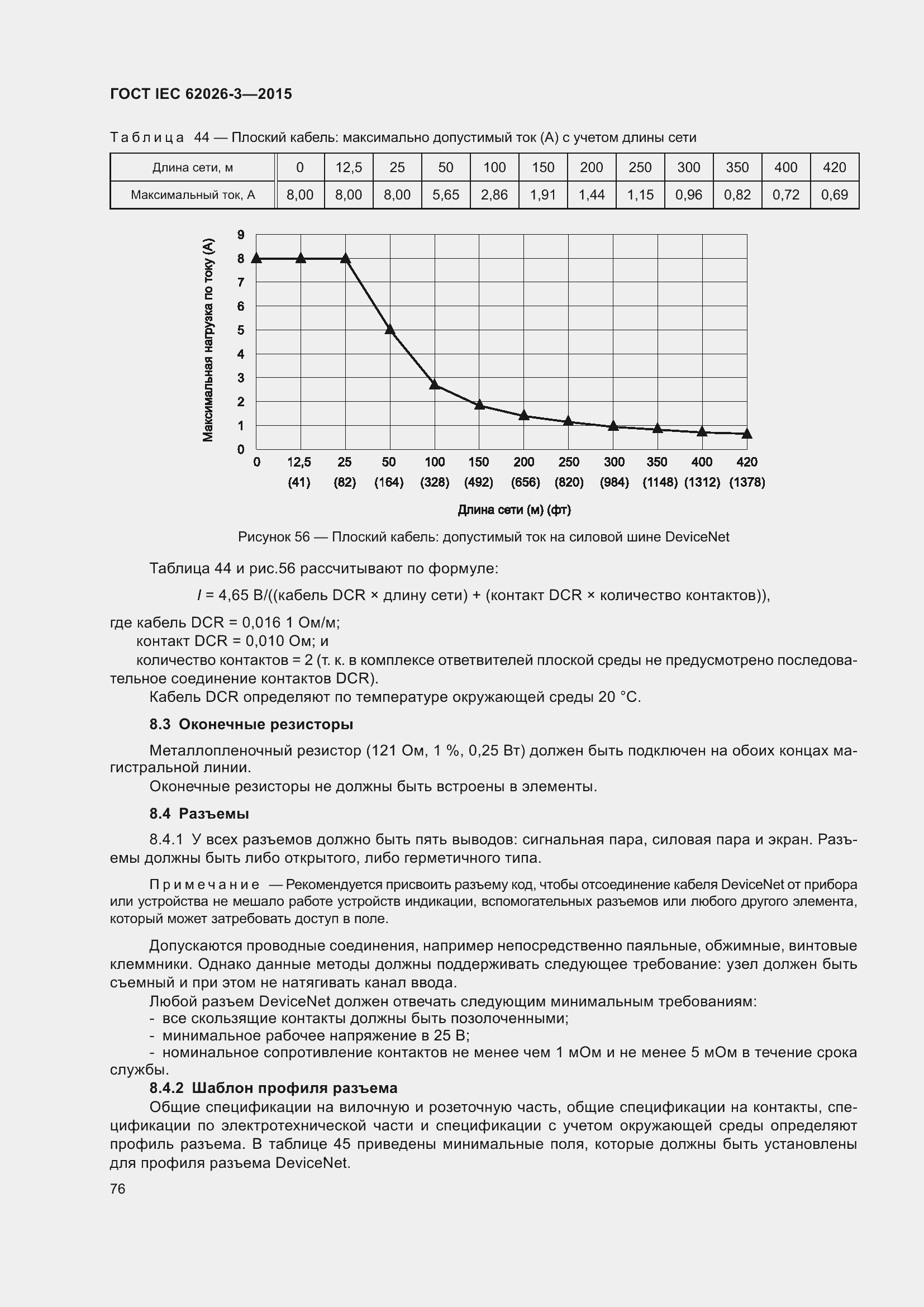 ���� IEC 62026-3-2015. �������� 80