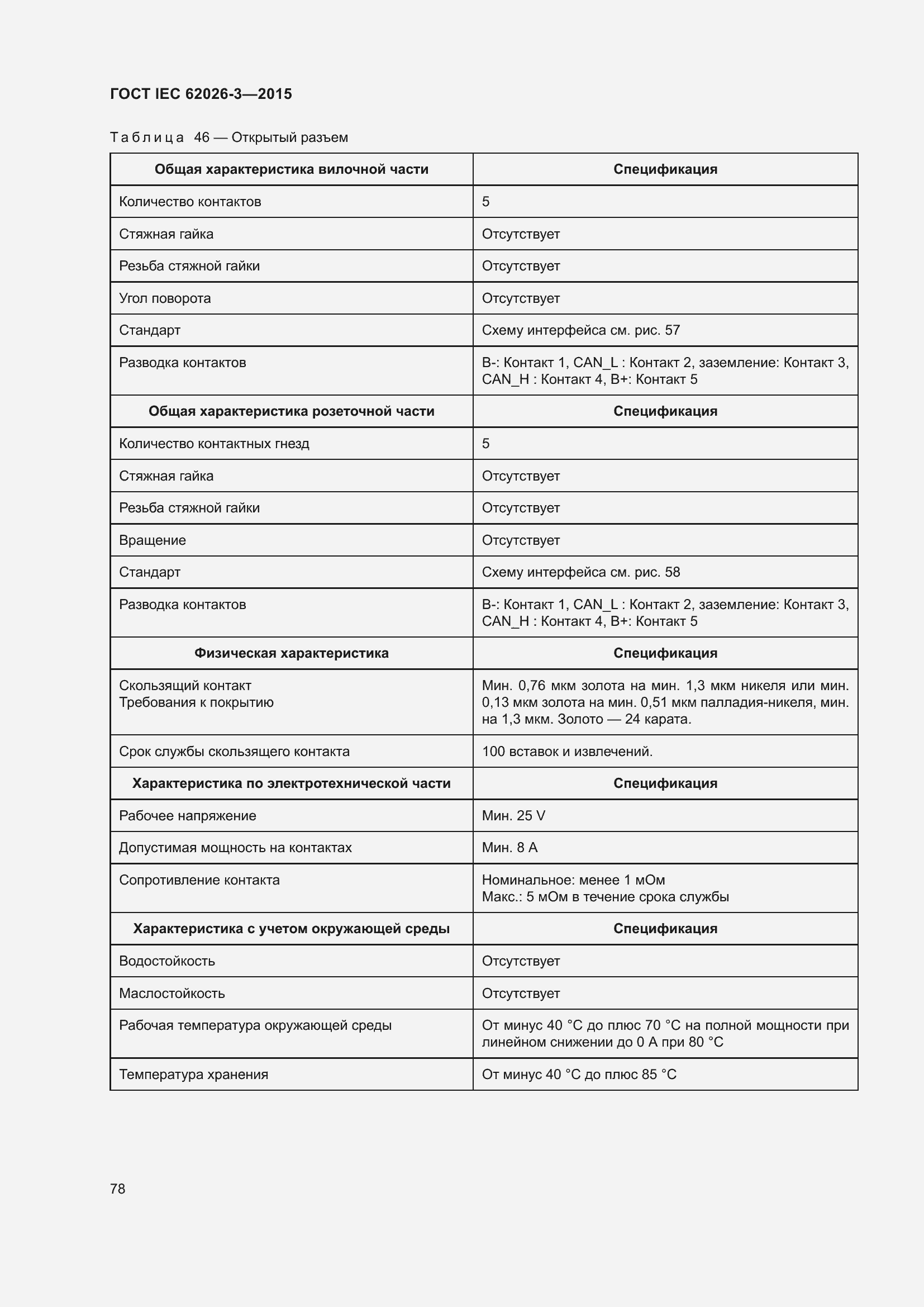 ���� IEC 62026-3-2015. �������� 82