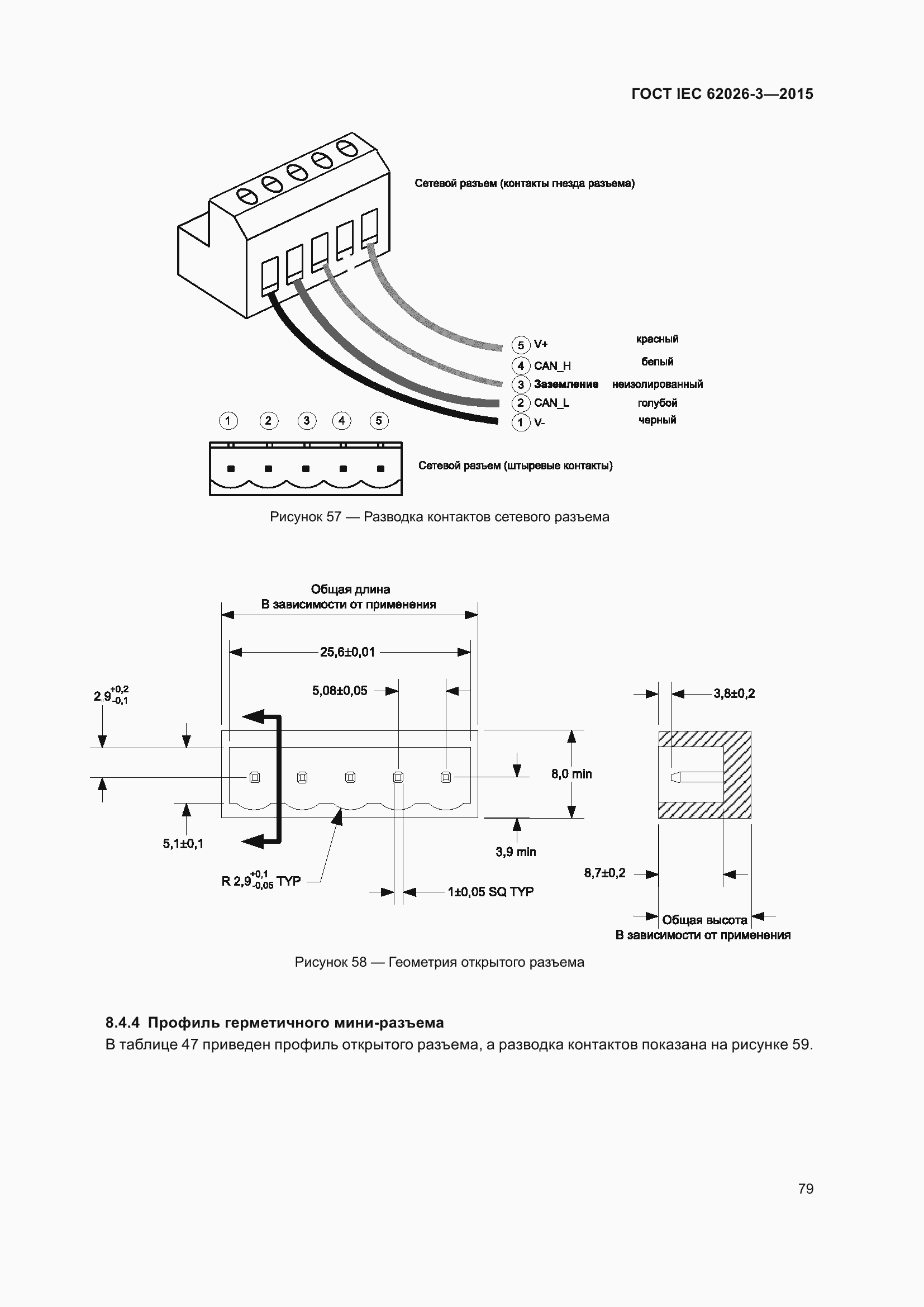 ���� IEC 62026-3-2015. �������� 83