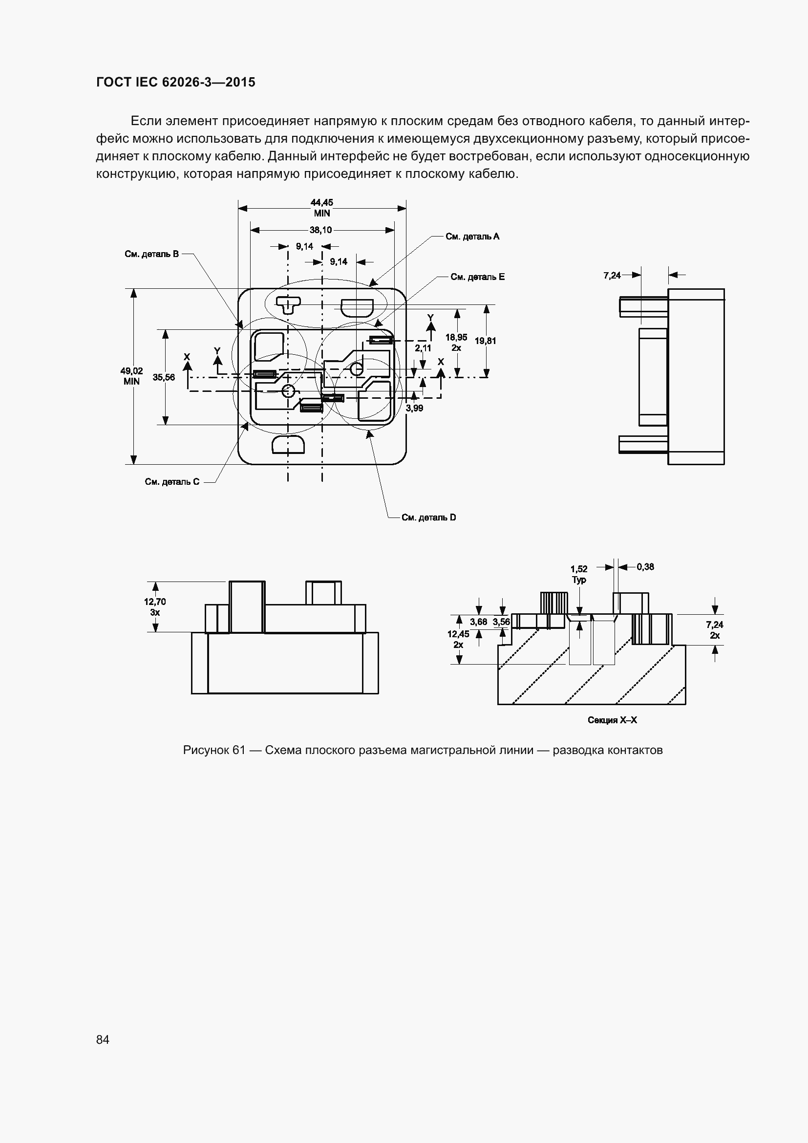���� IEC 62026-3-2015. �������� 88