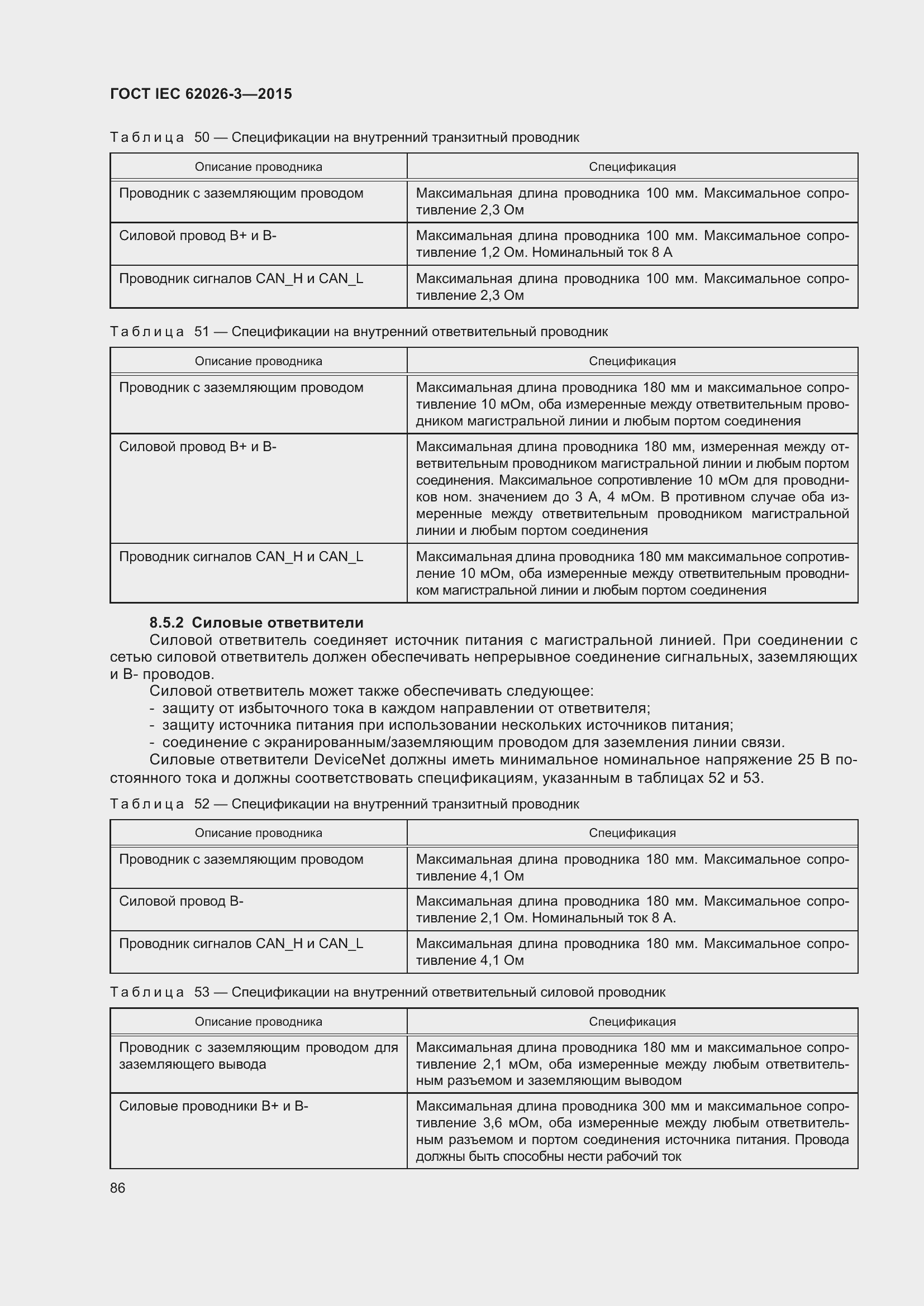 ���� IEC 62026-3-2015. �������� 90