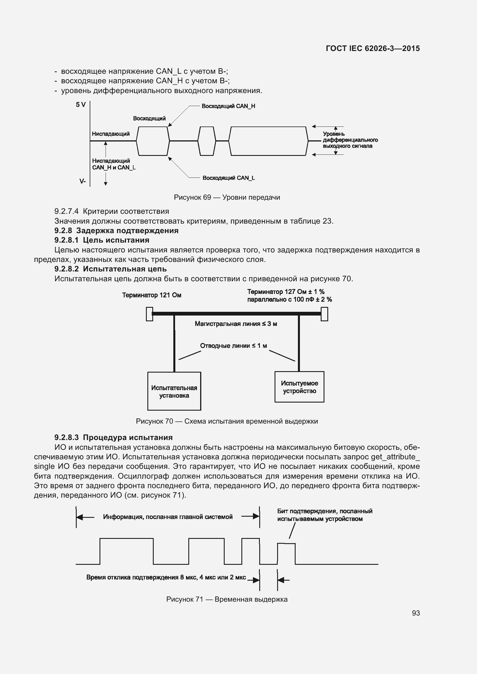 ���� IEC 62026-3-2015. �������� 97
