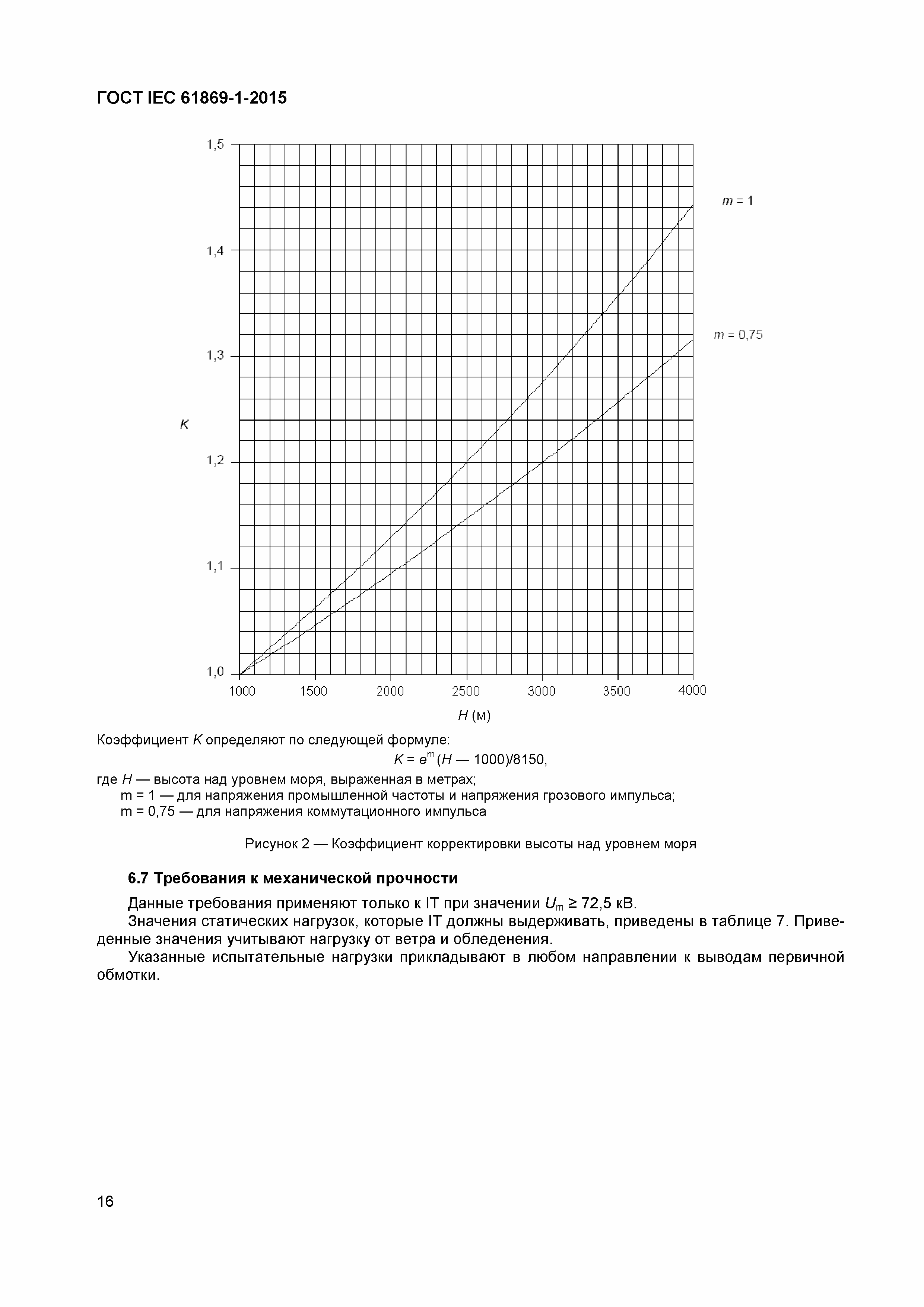 ���� IEC 61869-1-2015. �������� 21