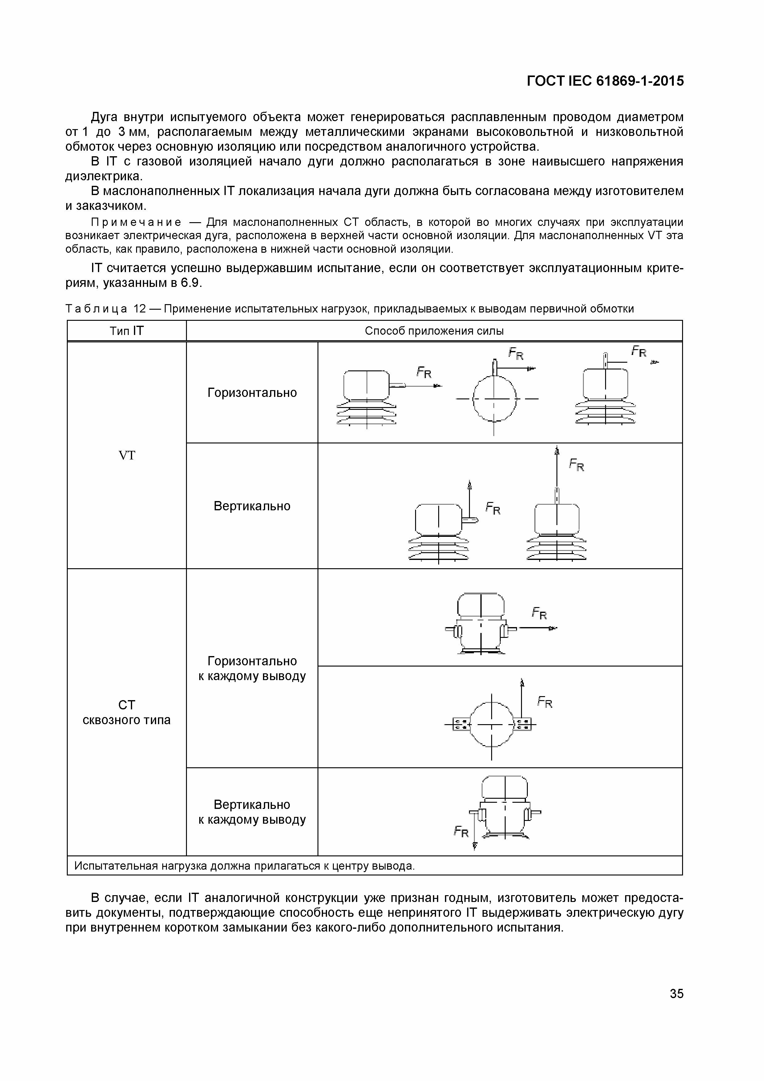 ���� IEC 61869-1-2015. �������� 40