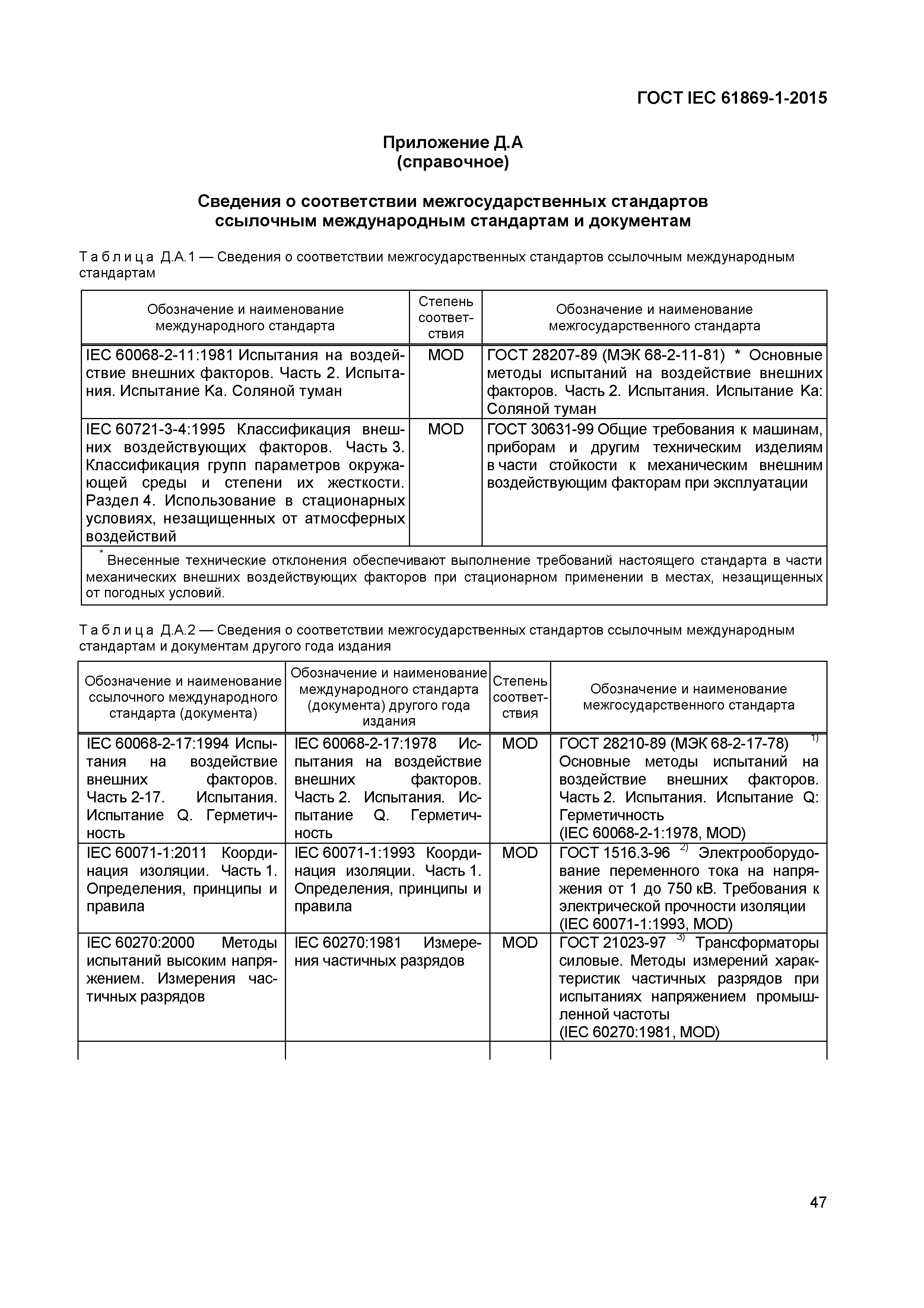 ���� IEC 61869-1-2015. �������� 52