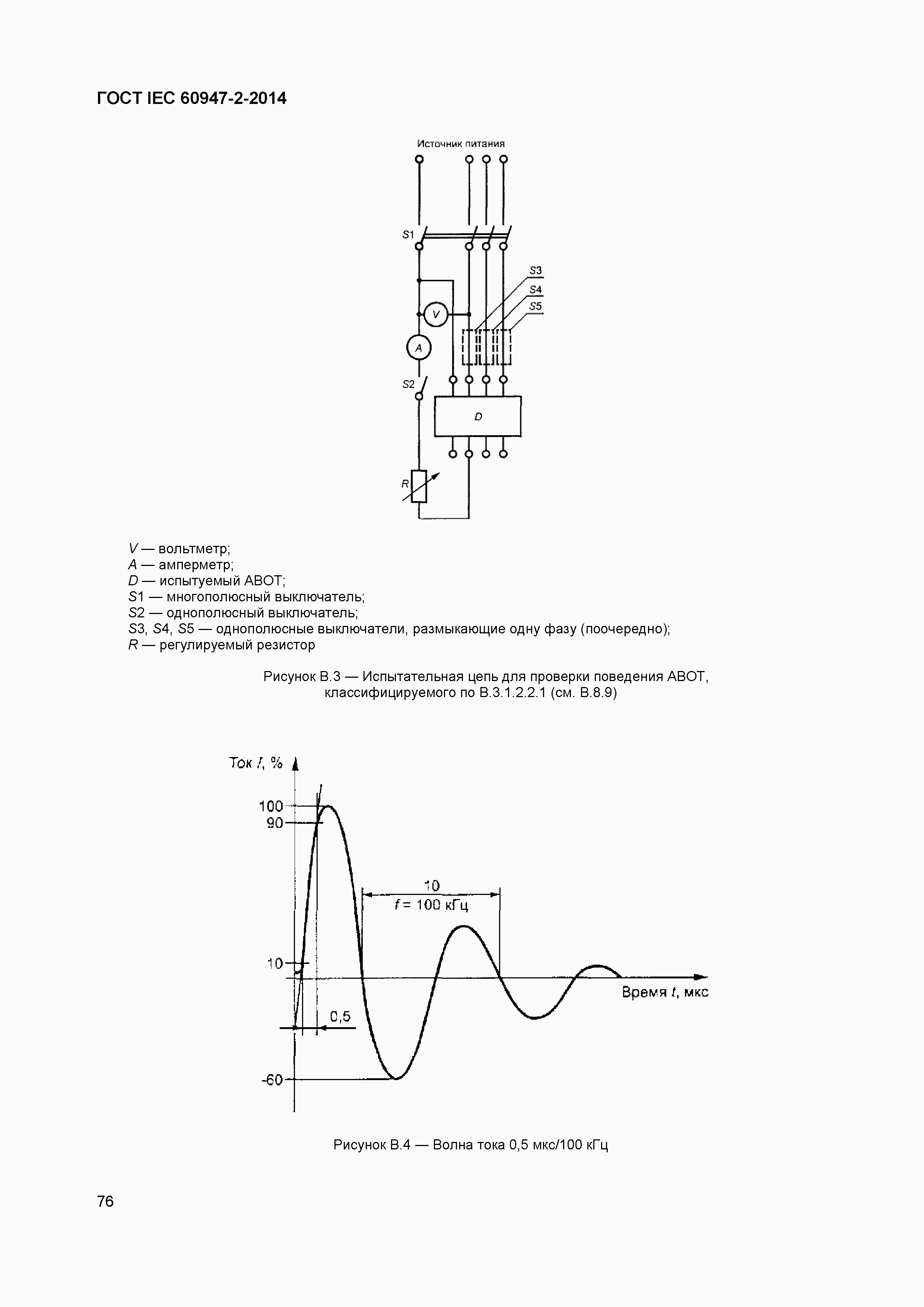 ���� IEC 60947-2-2014. �������� 80