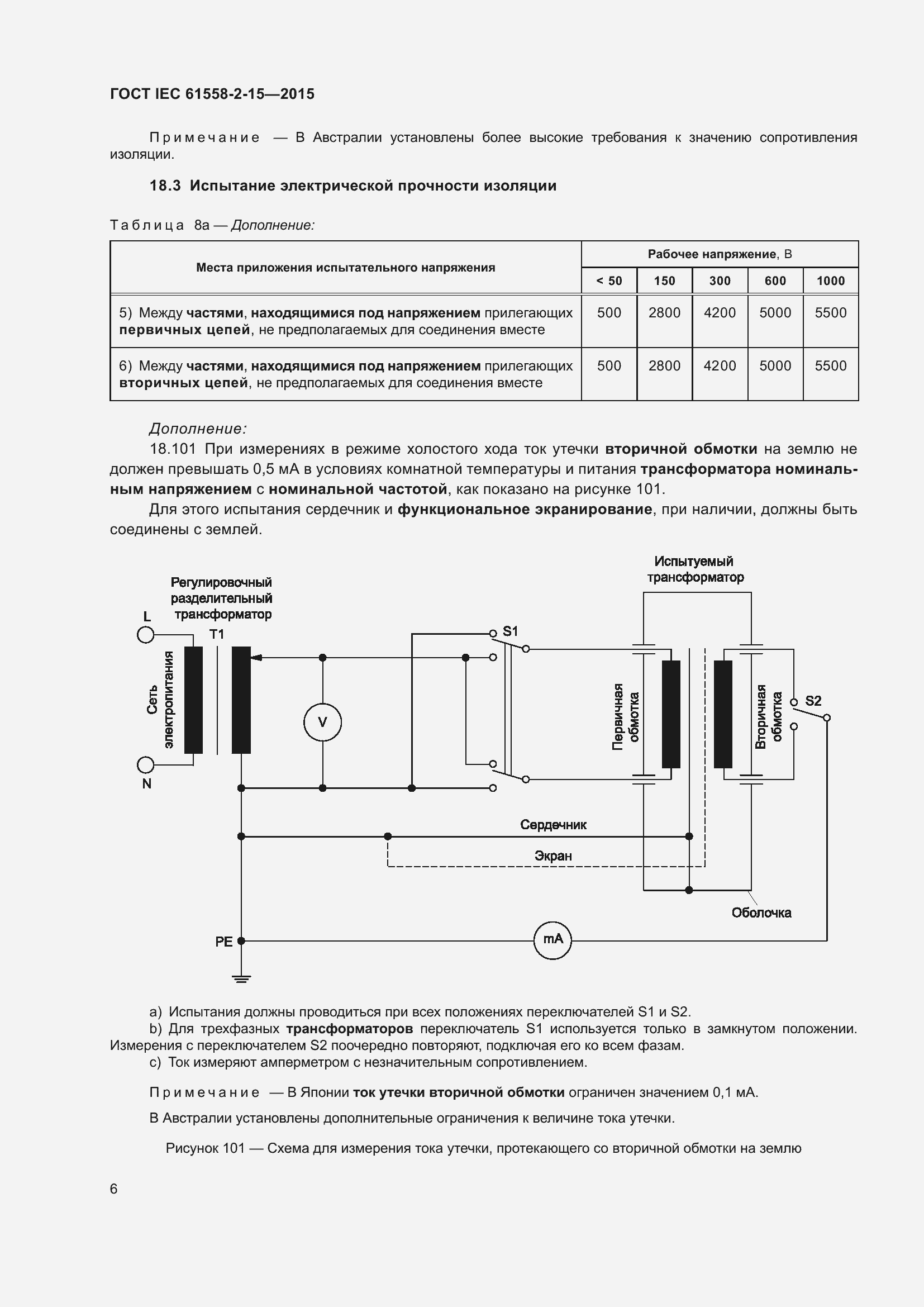  IEC 61558-2-15-2015.  12