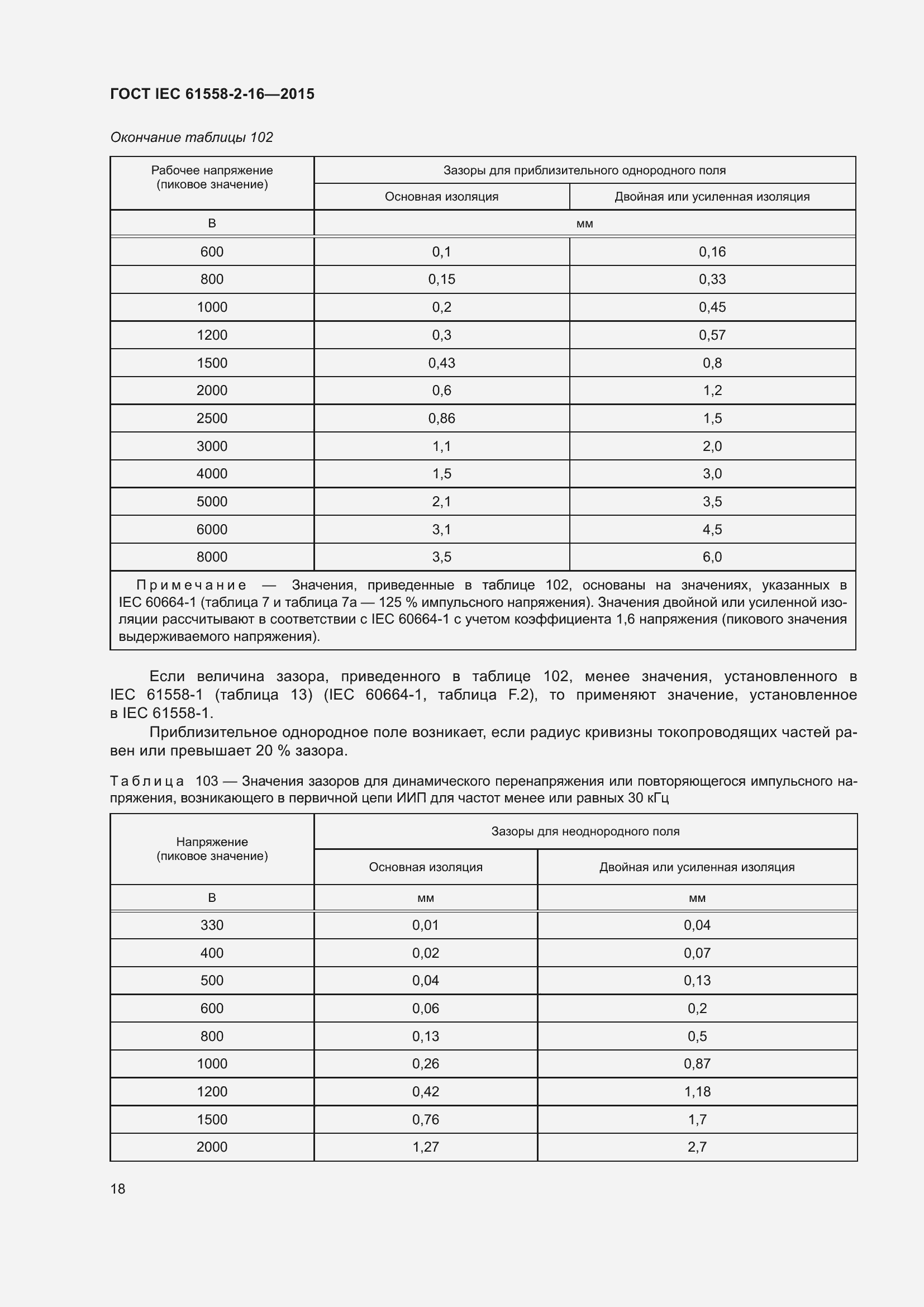  IEC 61558-2-16-2015.  24