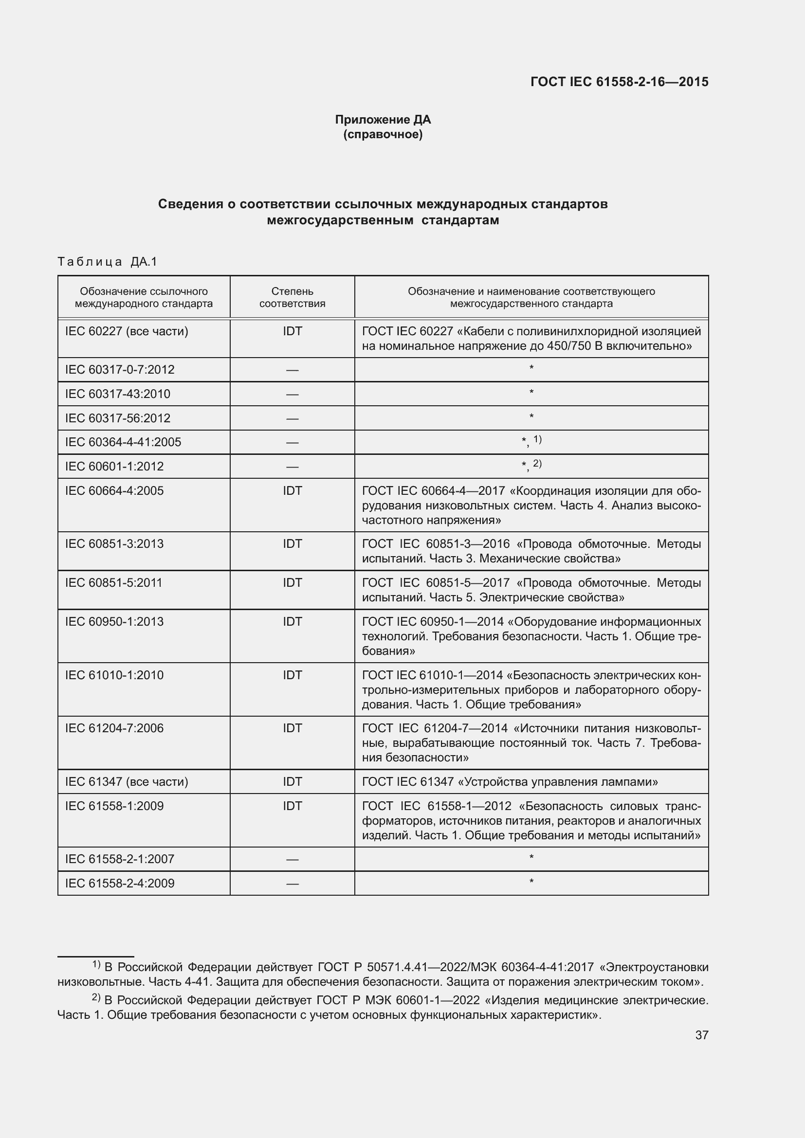  IEC 61558-2-16-2015.  43