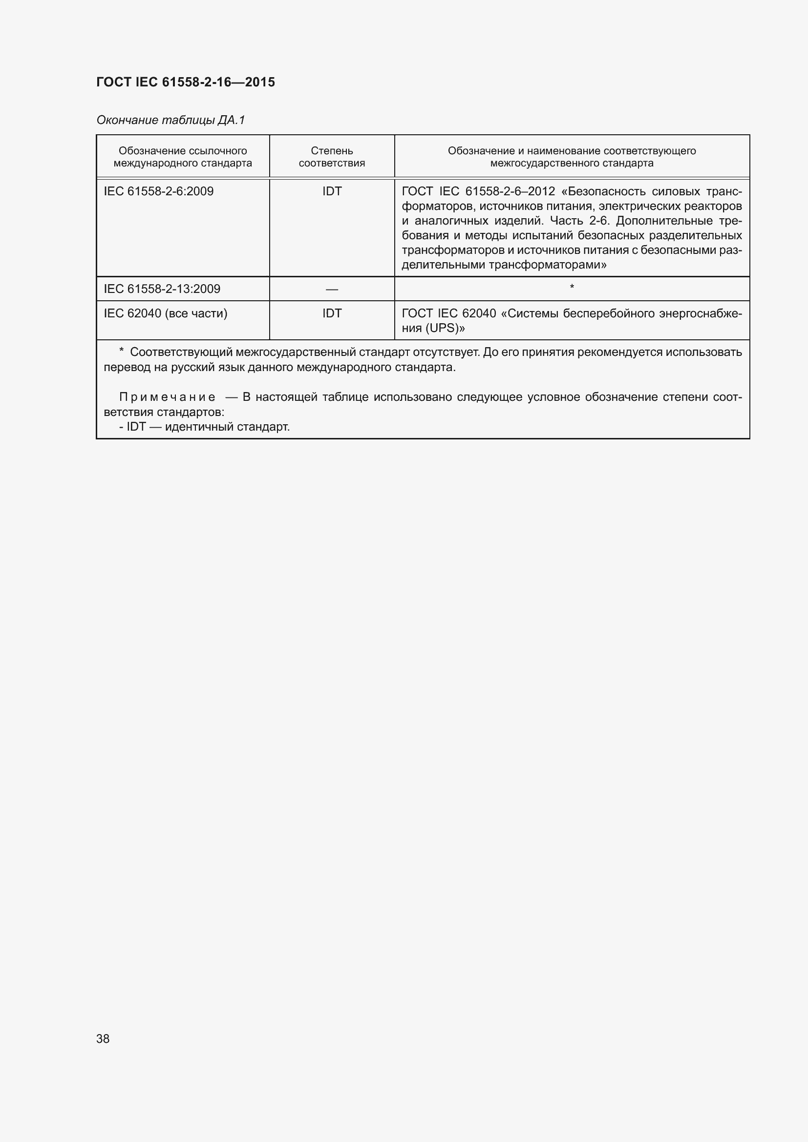  IEC 61558-2-16-2015.  44