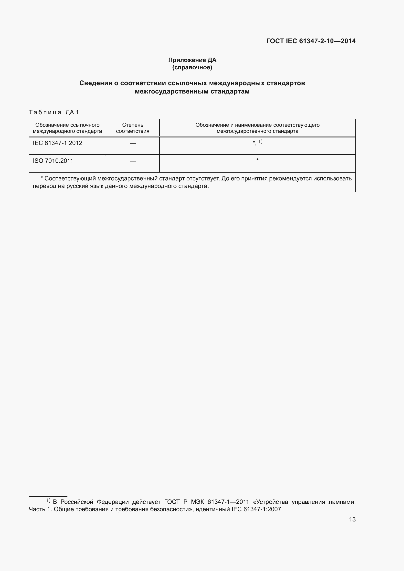 ���� IEC 61347-2-10-2014. �������� 20