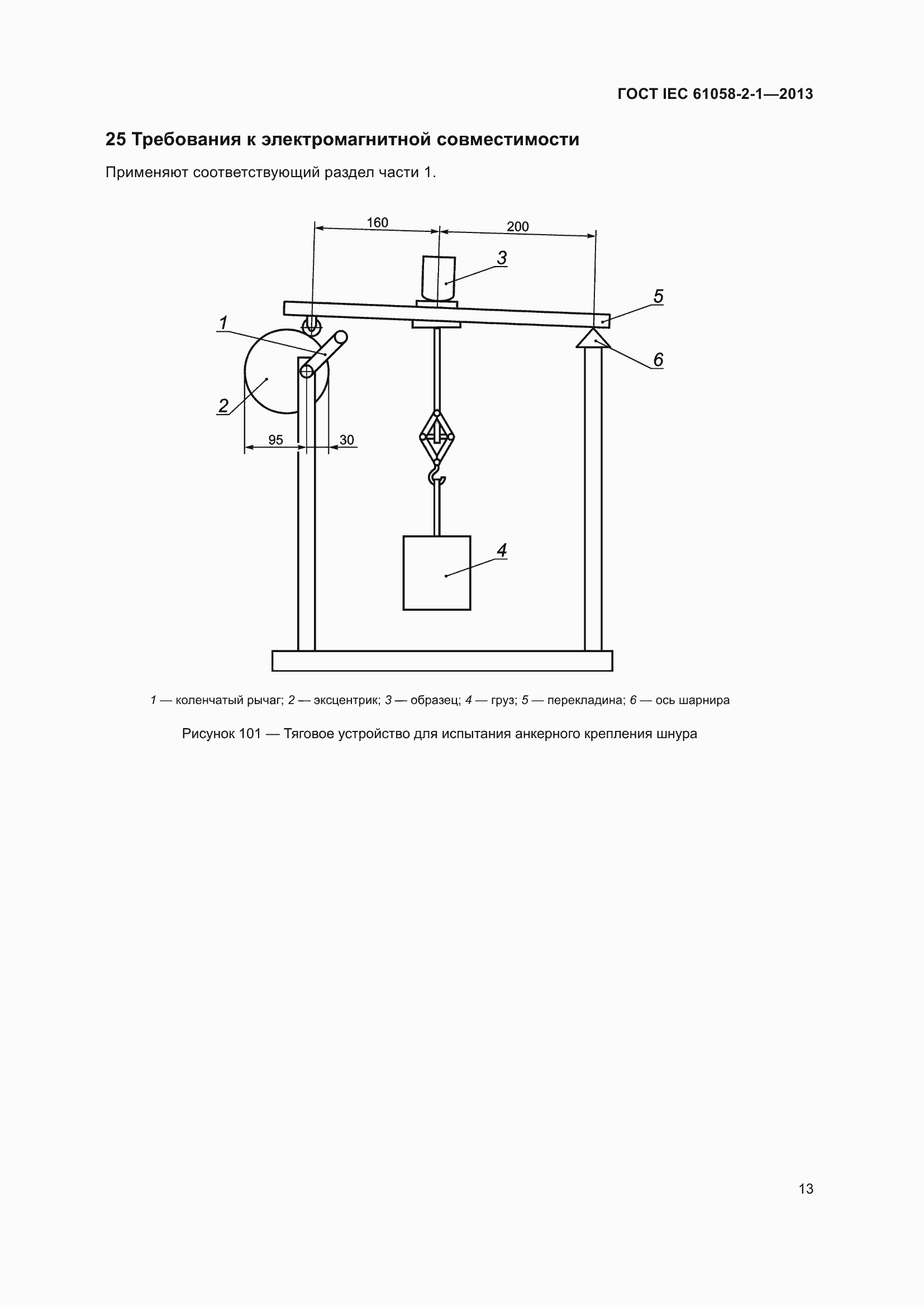 ���� IEC 61058-2-1-2013. �������� 17