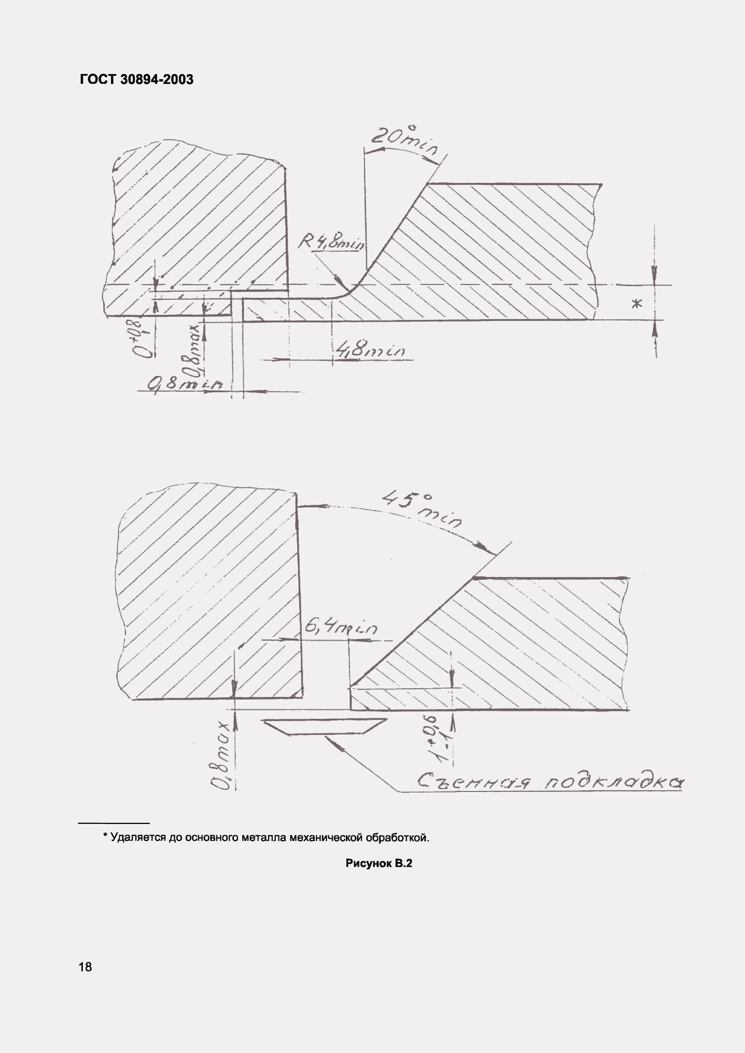  30894-2003.  22