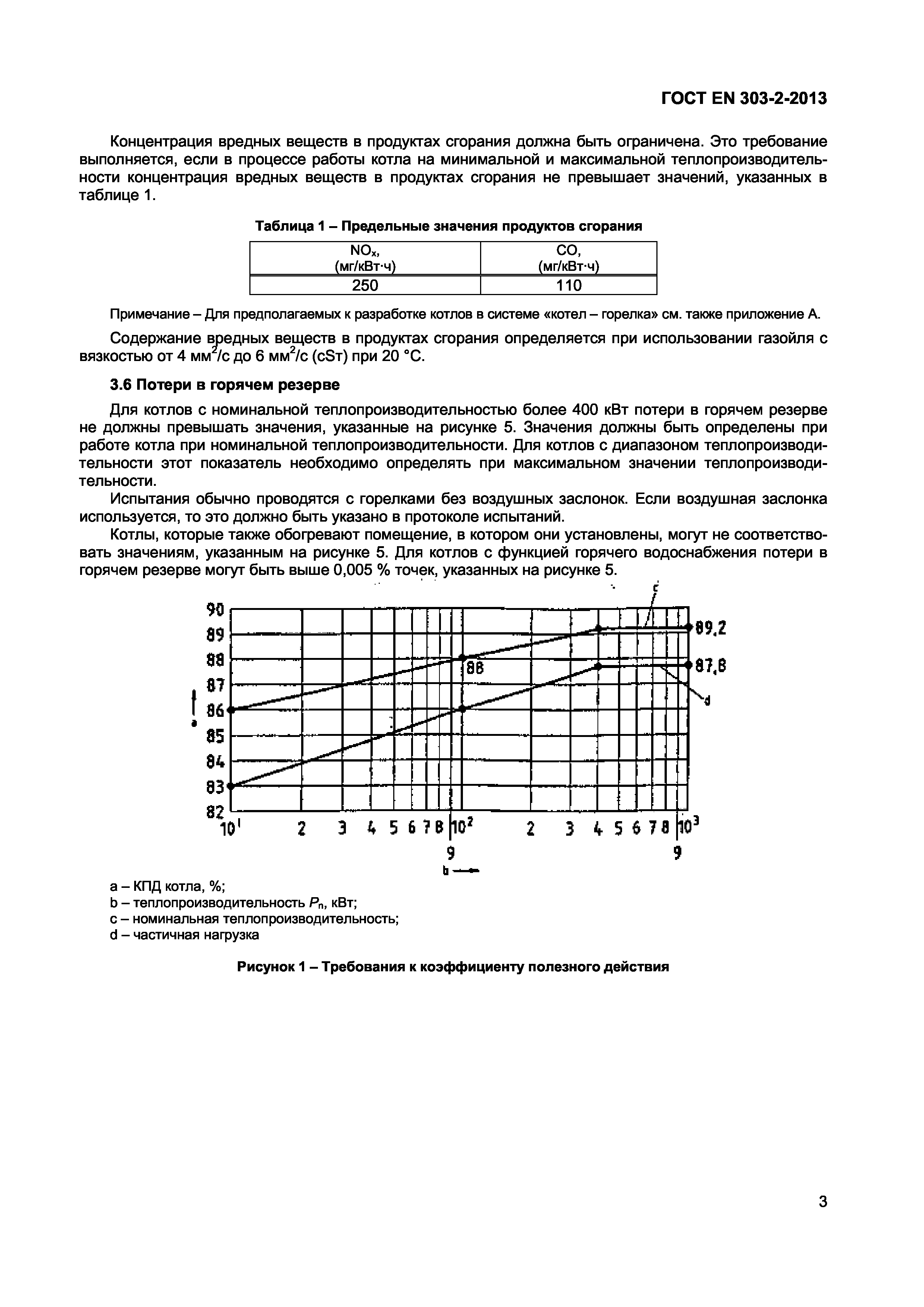 ���� EN 303-2-2013. �������� 6