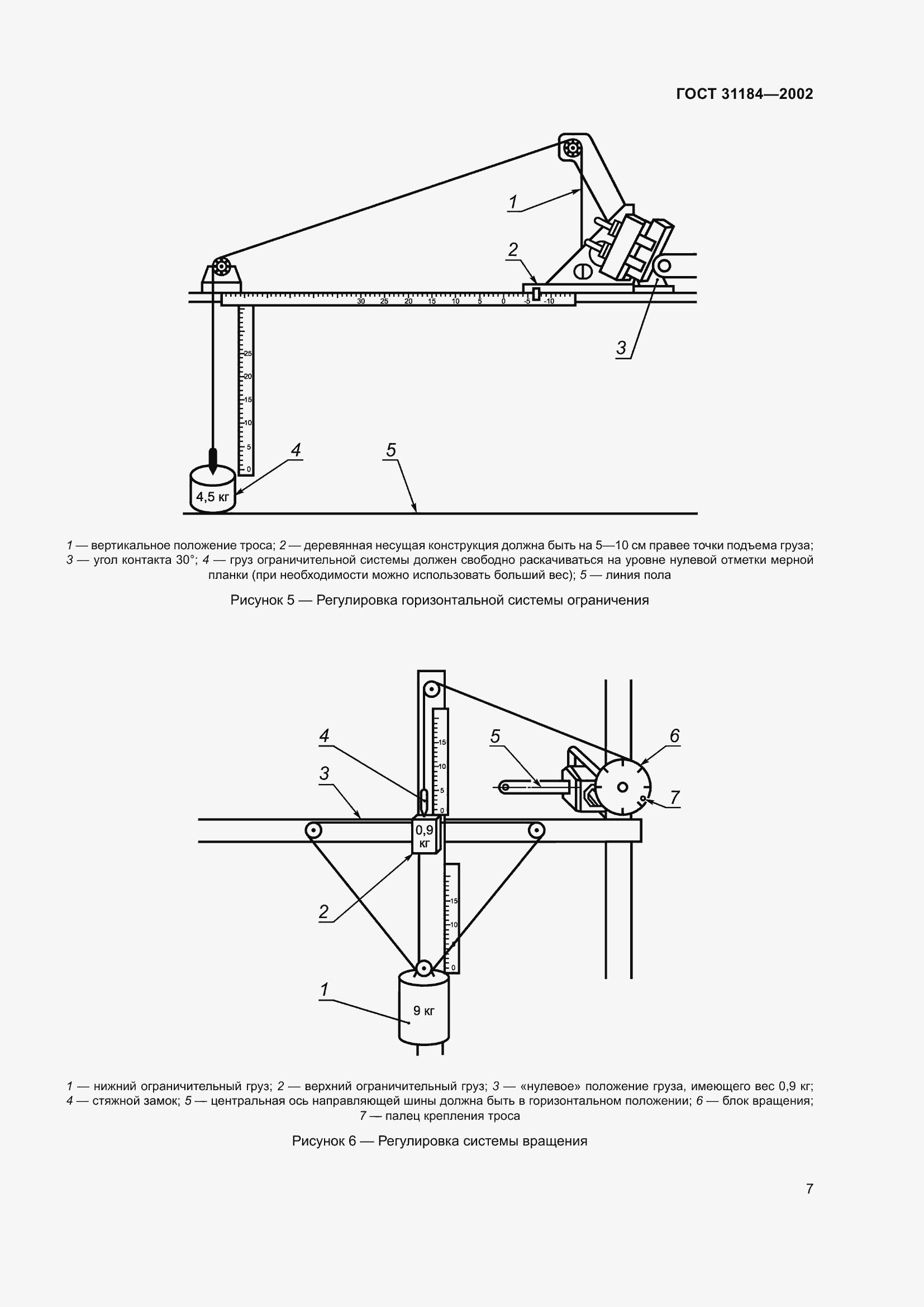 ���� 31184-2002. �������� 11