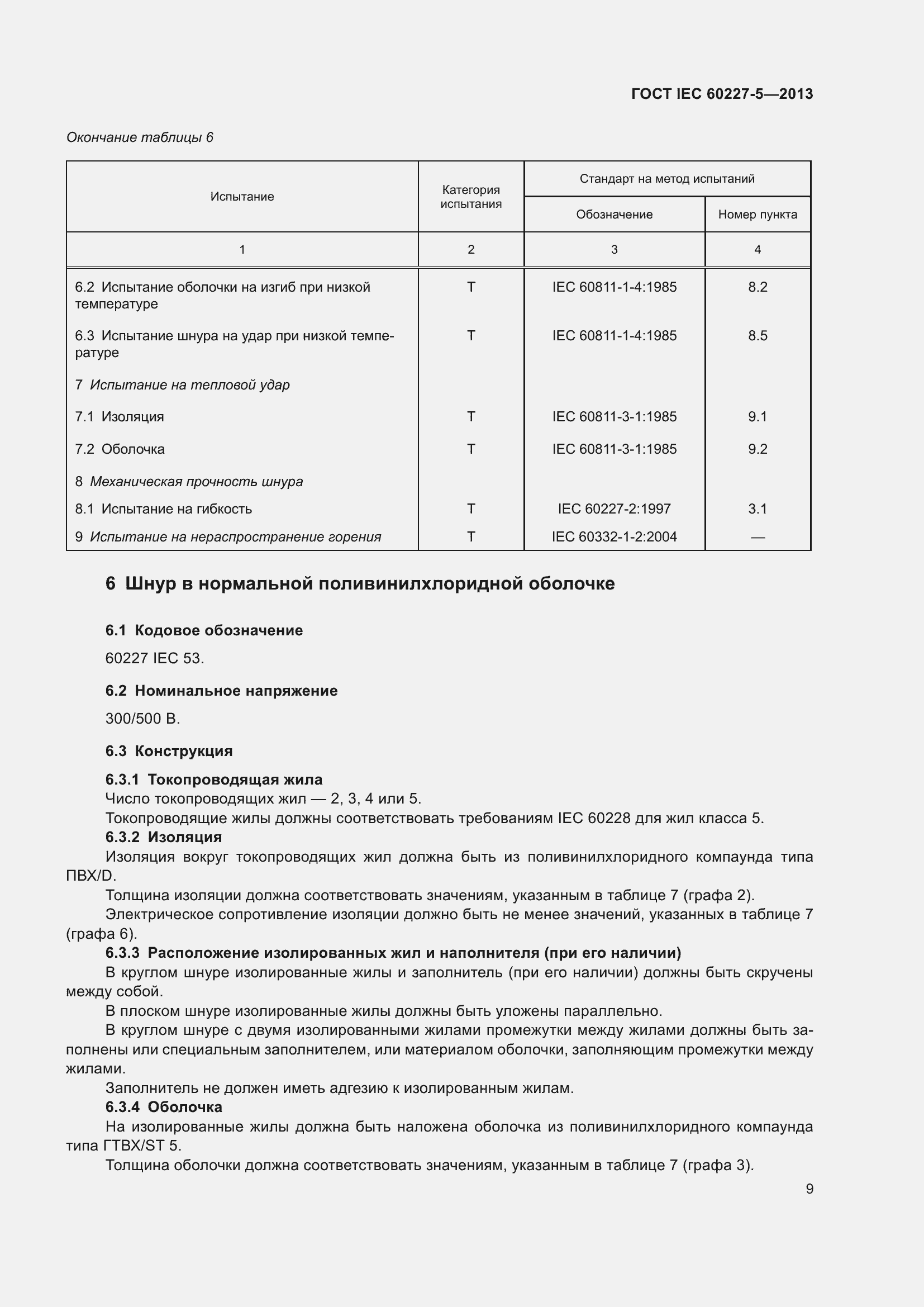 ���� IEC 60227-5-2013. �������� 13