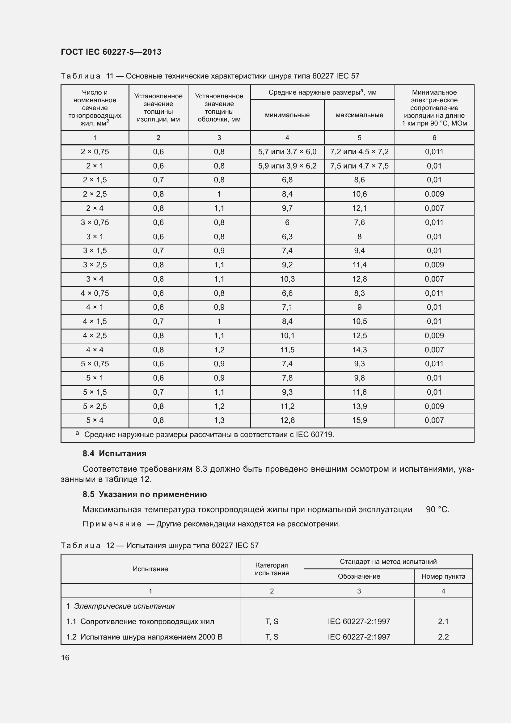 ���� IEC 60227-5-2013. �������� 20