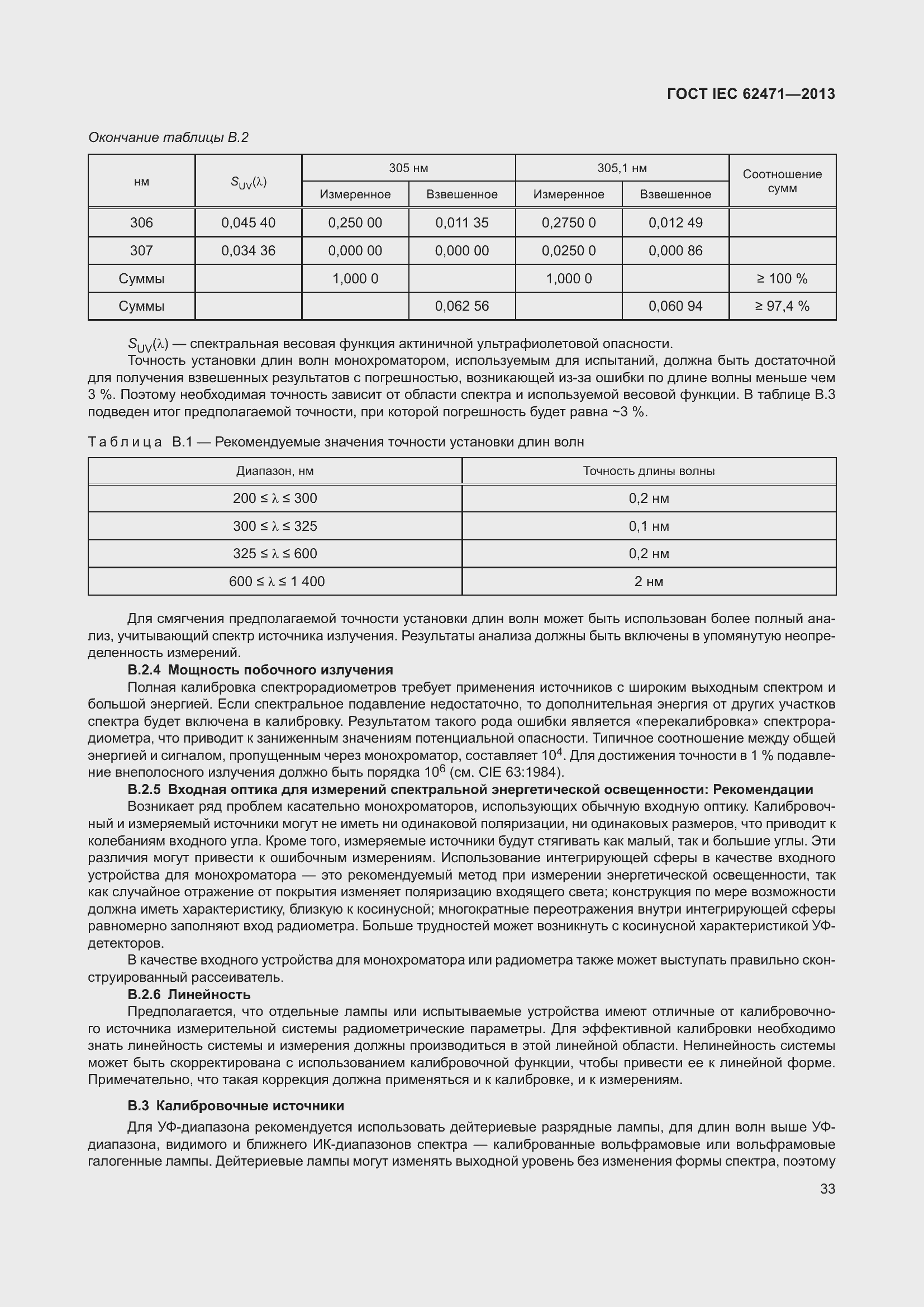 ���� IEC 62471-2013. �������� 37