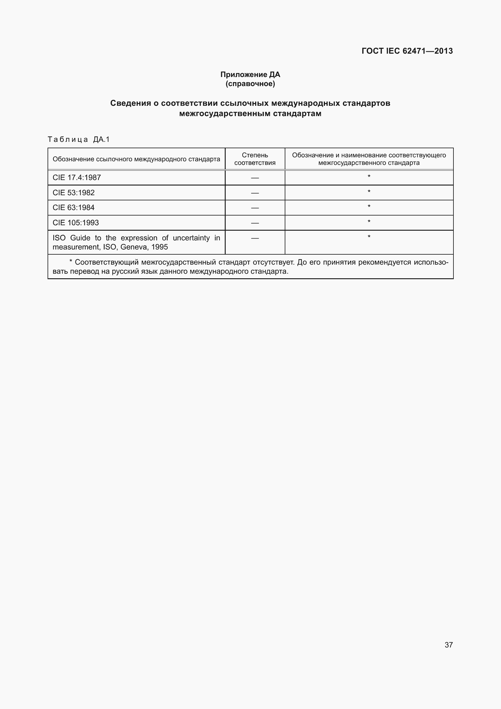 ���� IEC 62471-2013. �������� 41