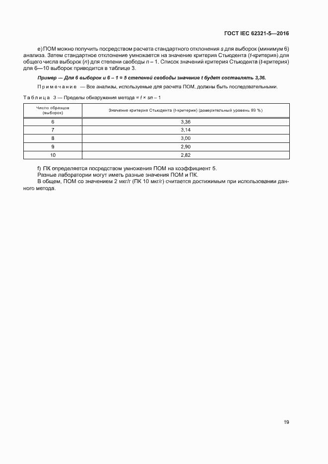 ���� IEC 62321-5-2016. �������� 24