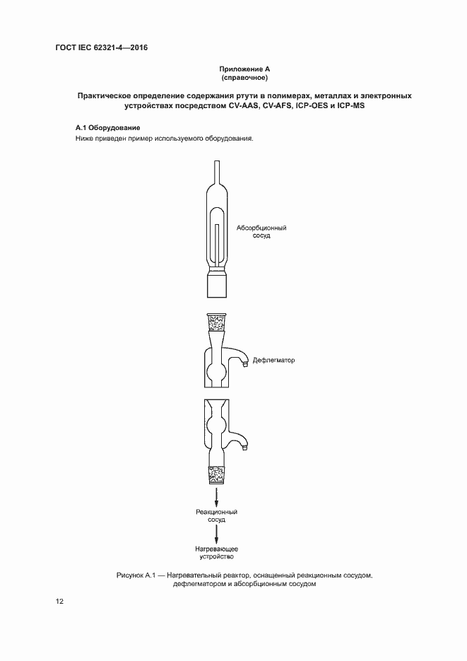 ���� IEC 62321-4-2016. �������� 16