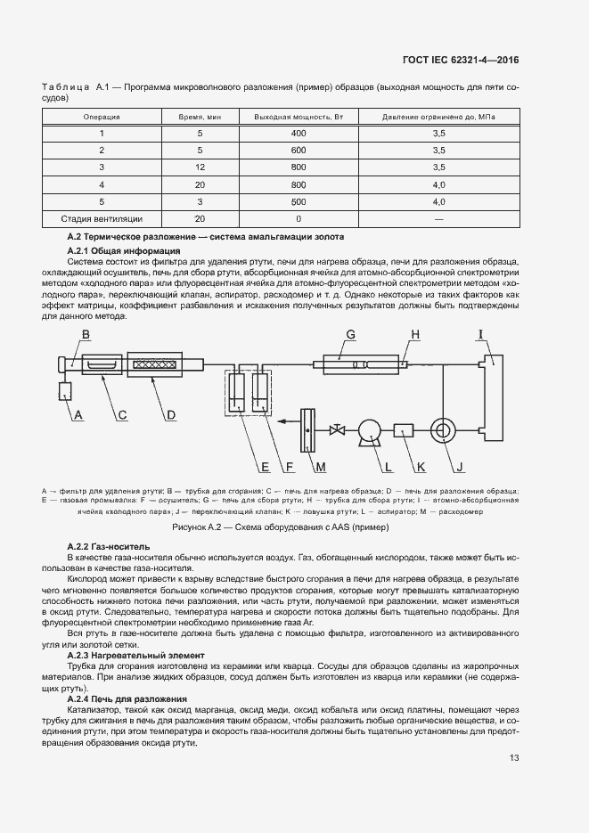 ���� IEC 62321-4-2016. �������� 17