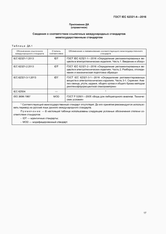 ���� IEC 62321-4-2016. �������� 21