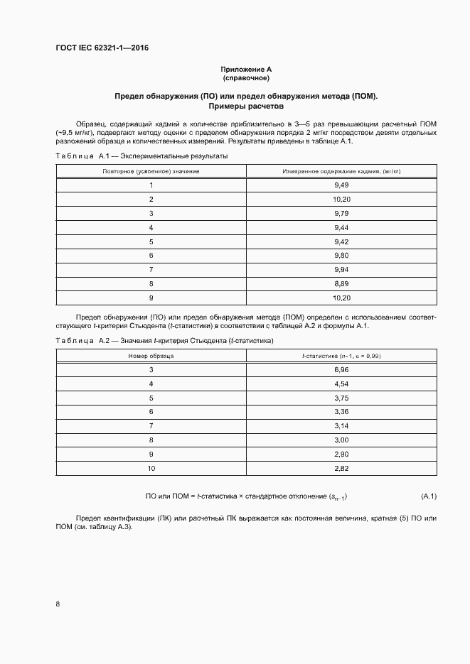 ���� IEC 62321-1-2016. �������� 12