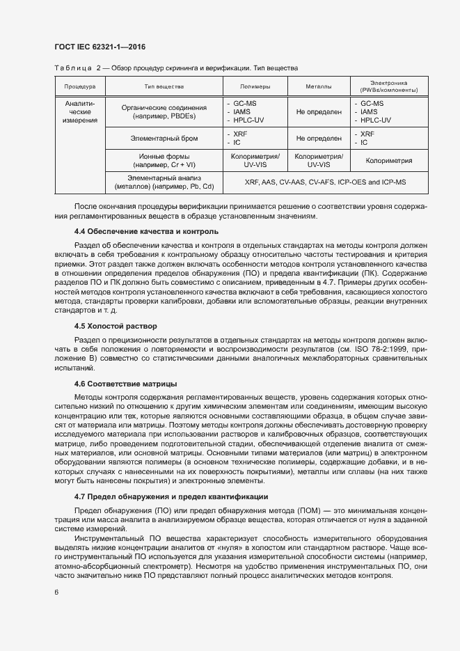 ���� IEC 62321-1-2016. �������� 10