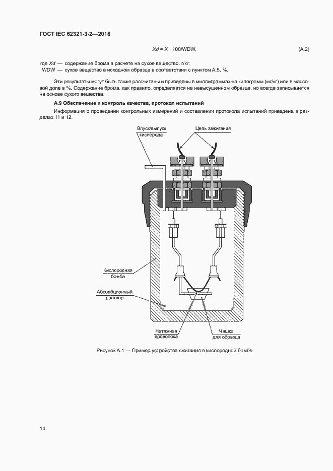  IEC 62321-3-2-2016.  19