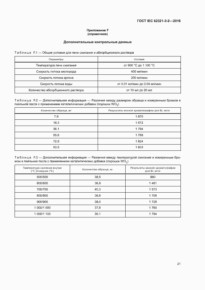  IEC 62321-3-2-2016.  26