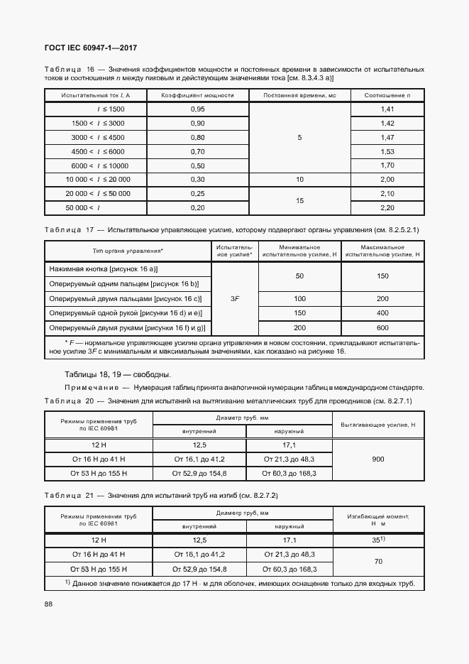 ���� IEC 60947-1-2017. �������� 96