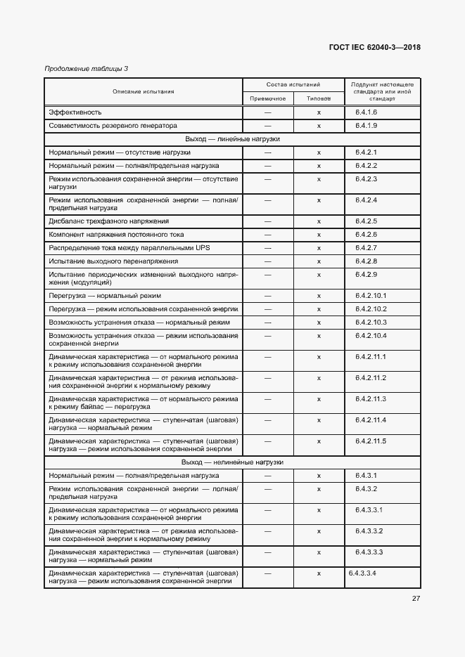 ���� IEC 62040-3-2018. �������� 31