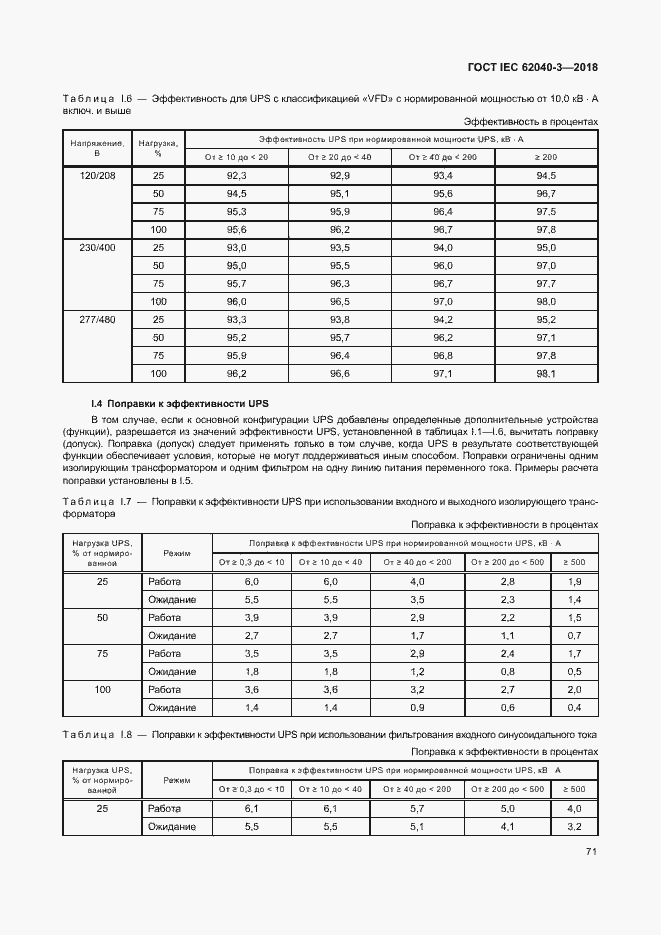 ���� IEC 62040-3-2018. �������� 75