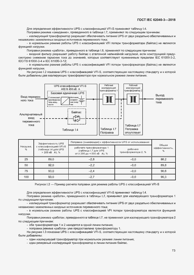 ���� IEC 62040-3-2018. �������� 77