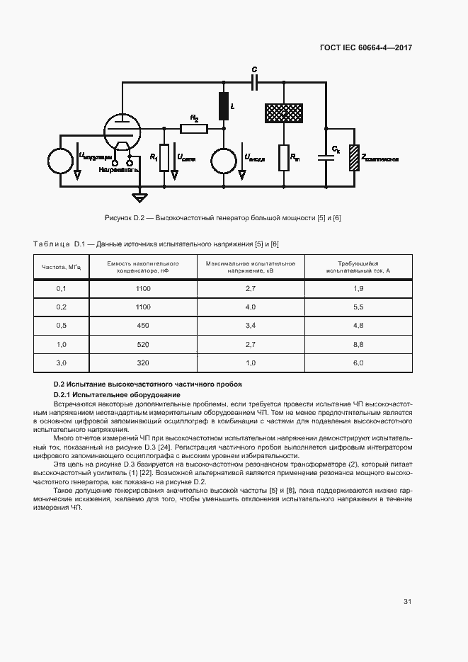 ���� IEC 60664-4-2017. �������� 35