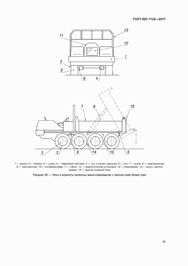  ISO 7132-2017.  23