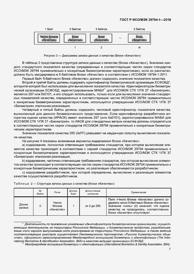���� � ���/��� 29794-1-2018. �������� 11