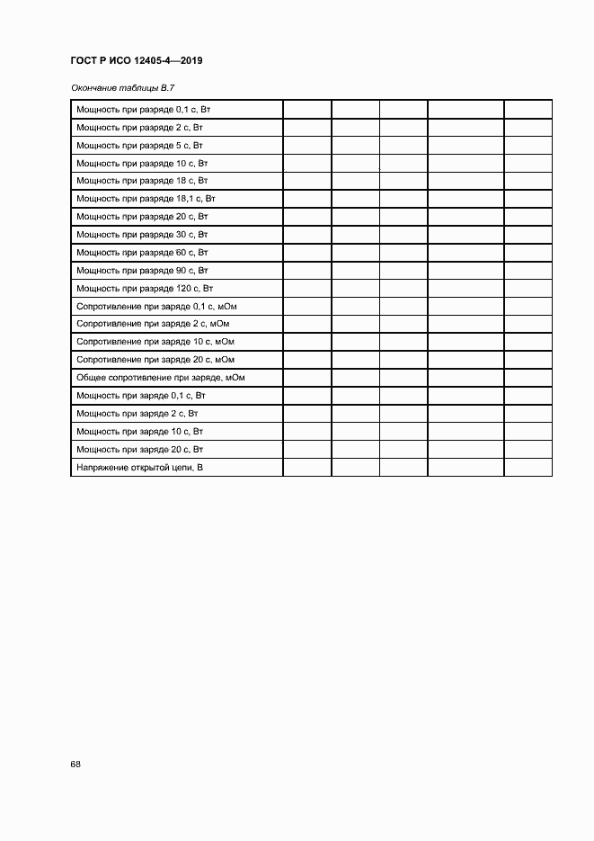 ���� � ��� 12405-4-2019. �������� 72