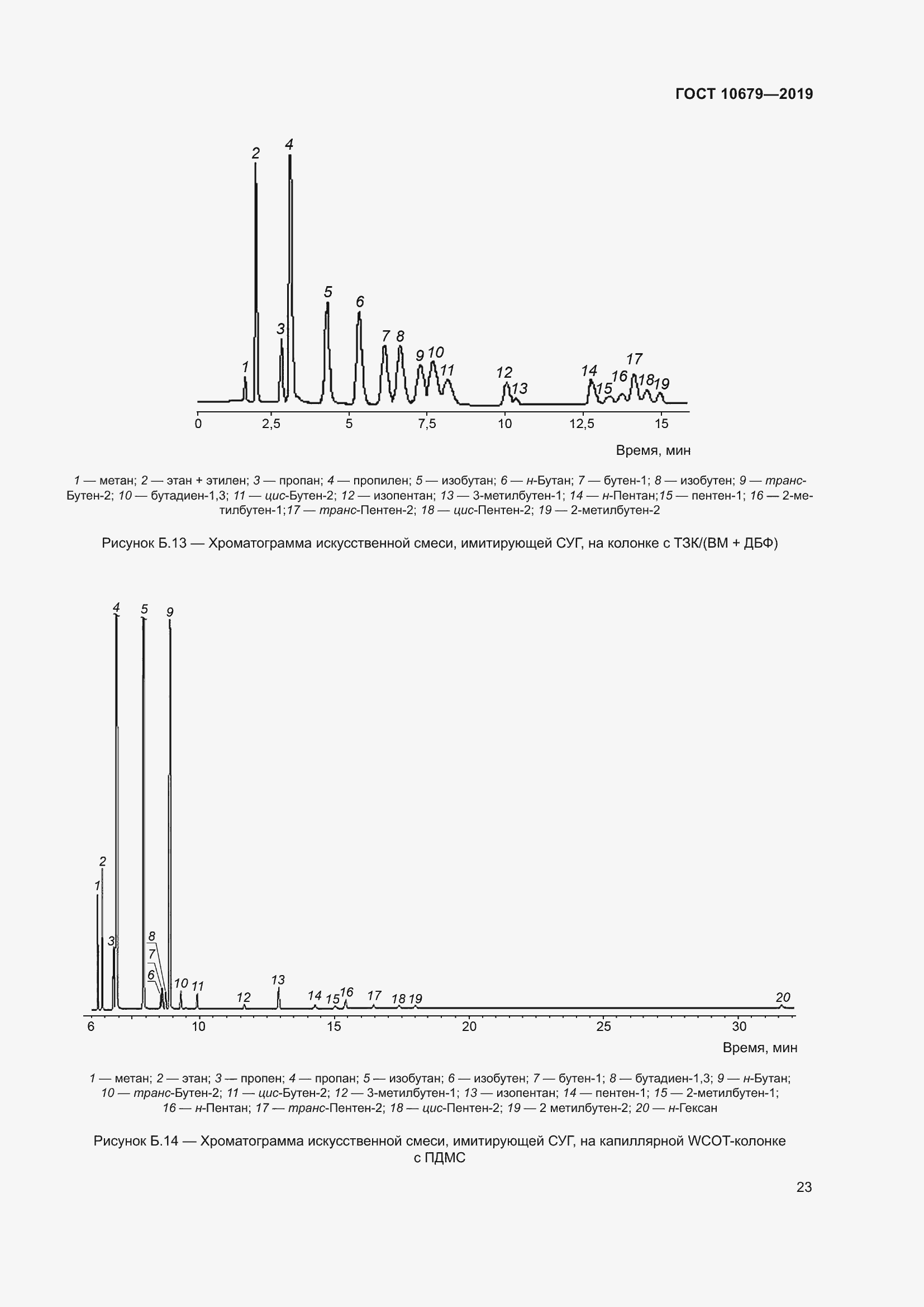  10679-2019.  27