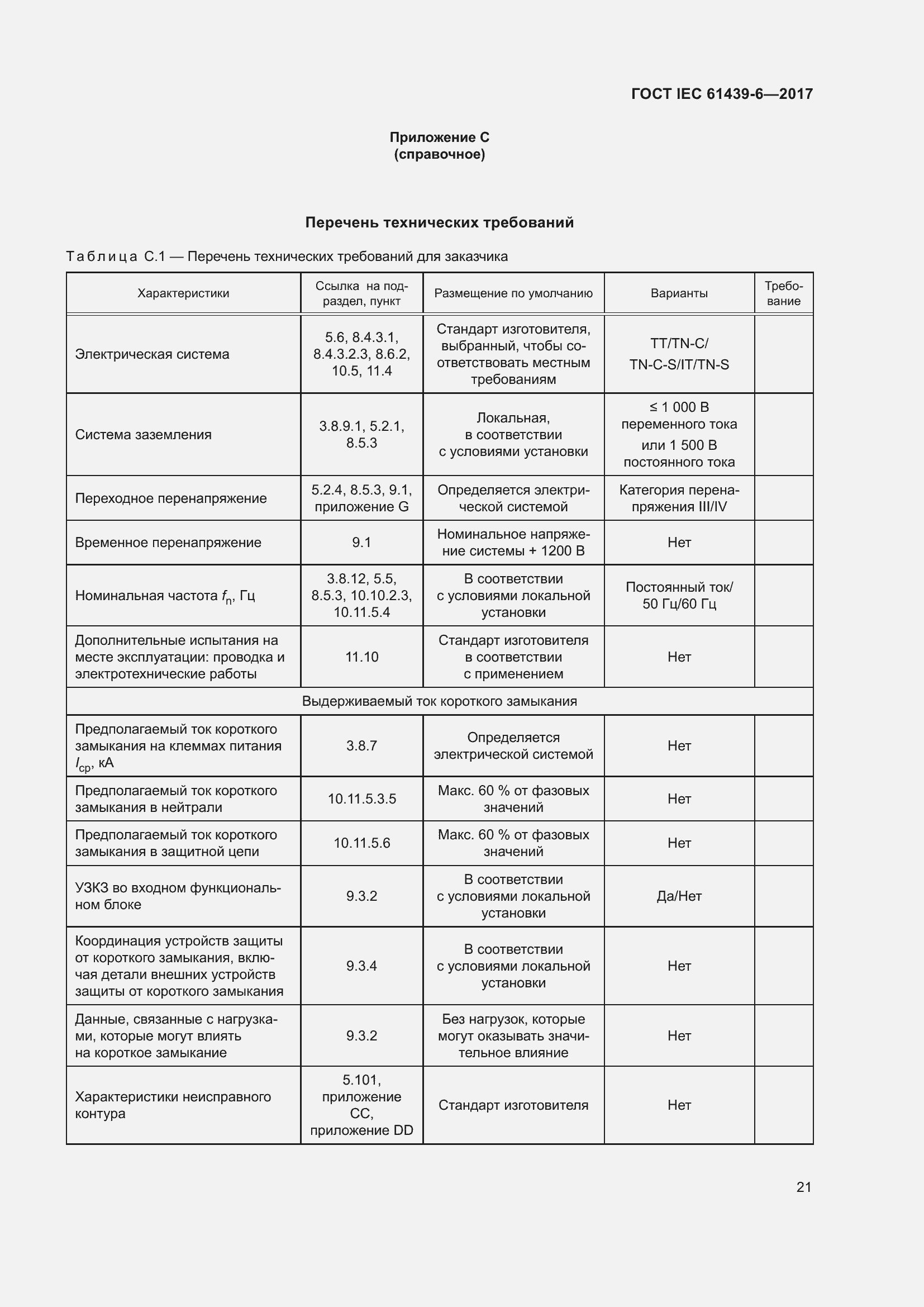  IEC 61439-6-2017.  28