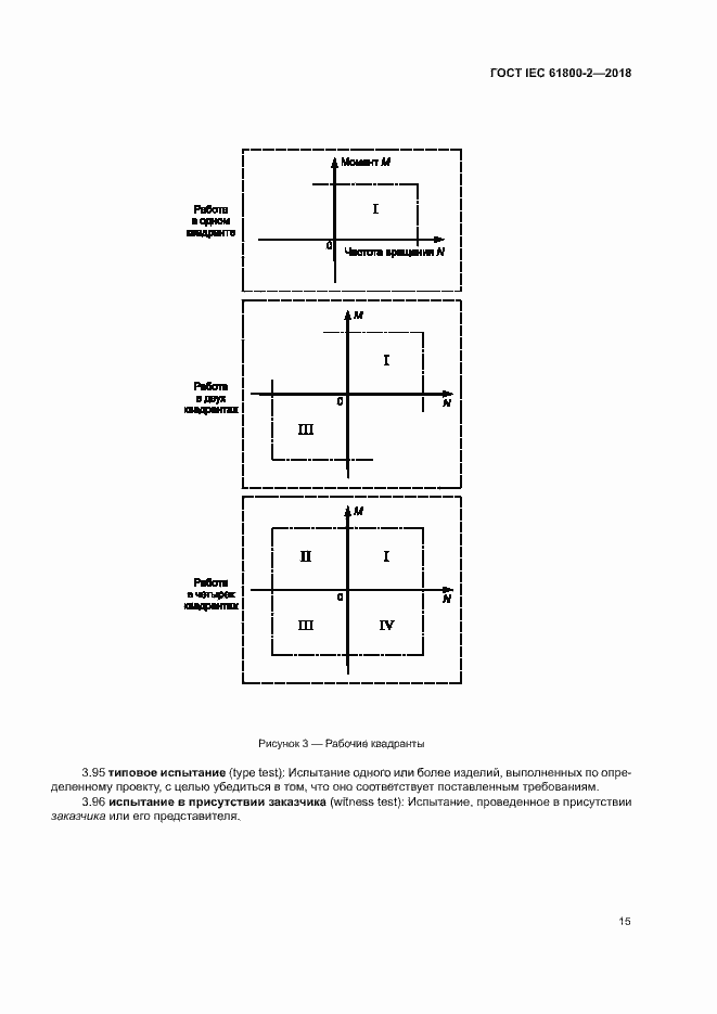  IEC 61800-2-2018.  20